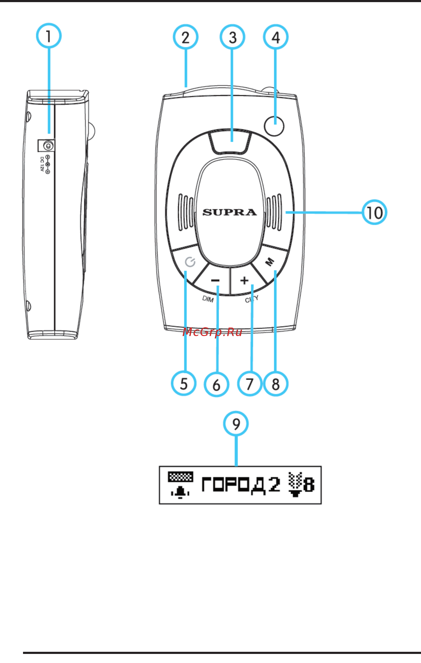 Supra drs-i75vstrg белка [6/15] Устройство и органы управления