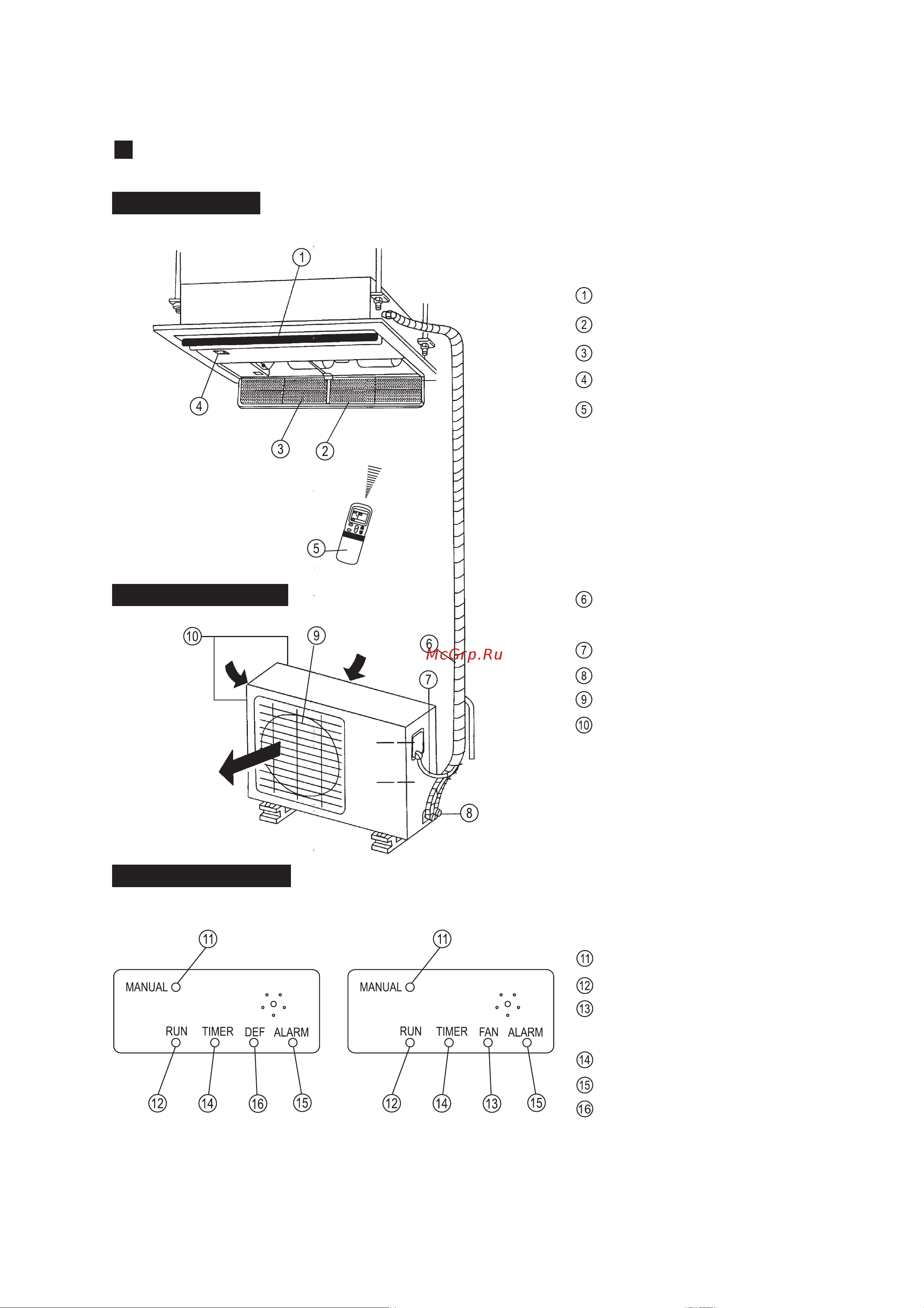 Alpicair ACI/AOU-105HPS3 [10/23] Внутренний блок