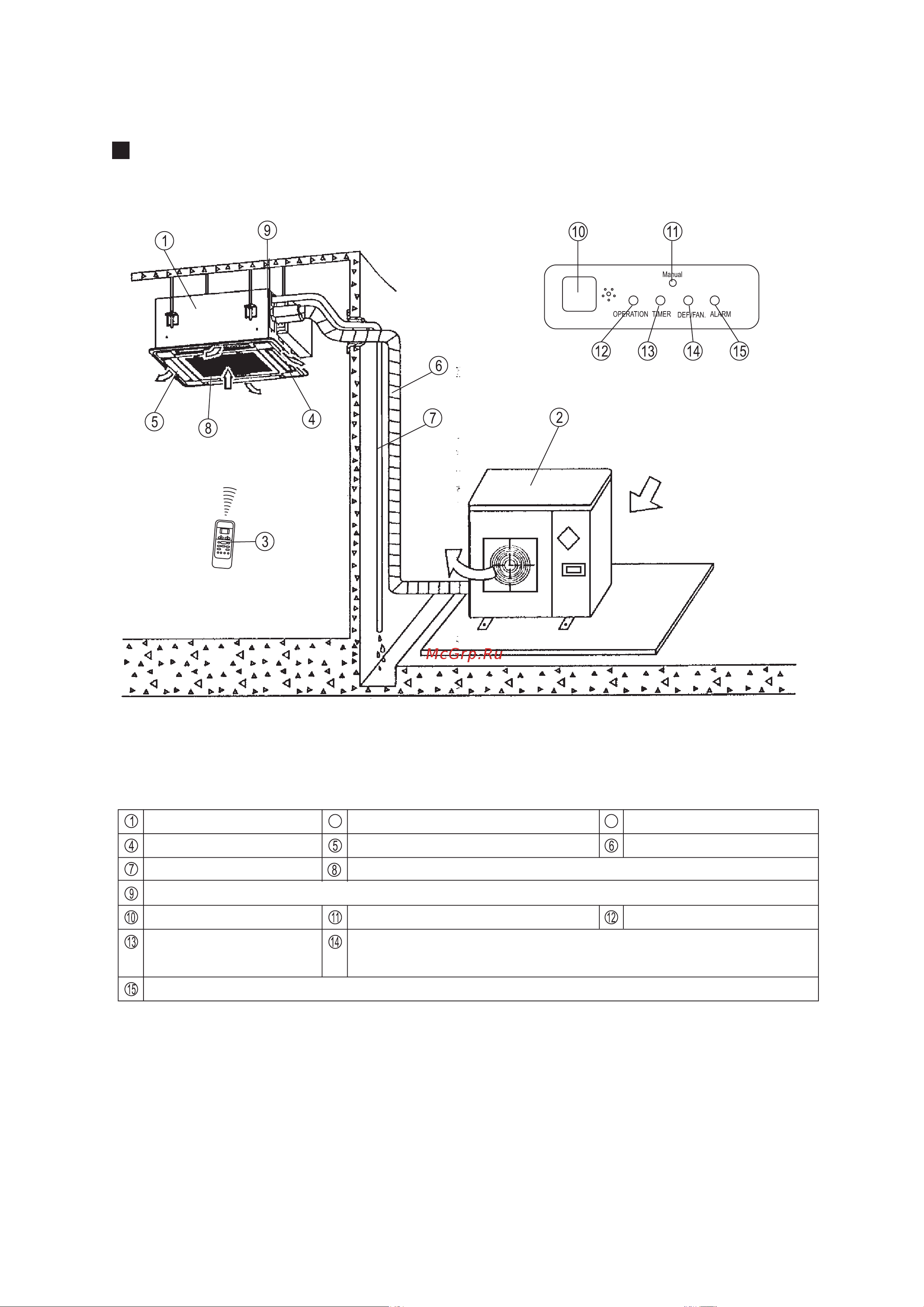 Alpicair ACI/AOU-105HPS3 [9/23] Внешний блок