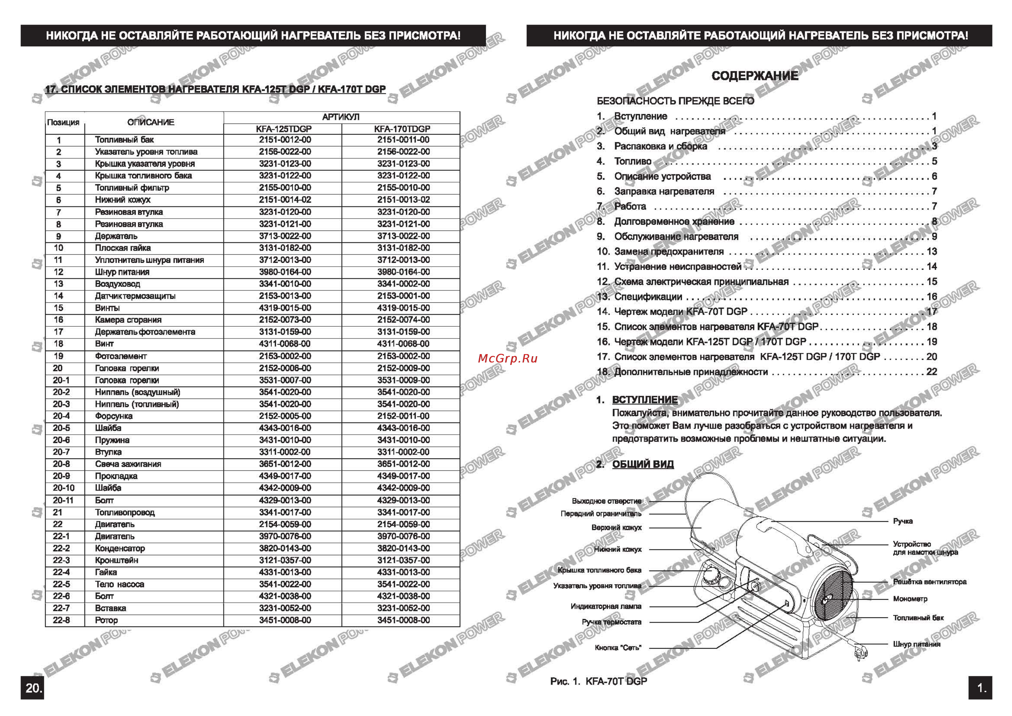 Kerona KFA-70T DGP [3/13] Dgp 70 125 170i_1_page_03