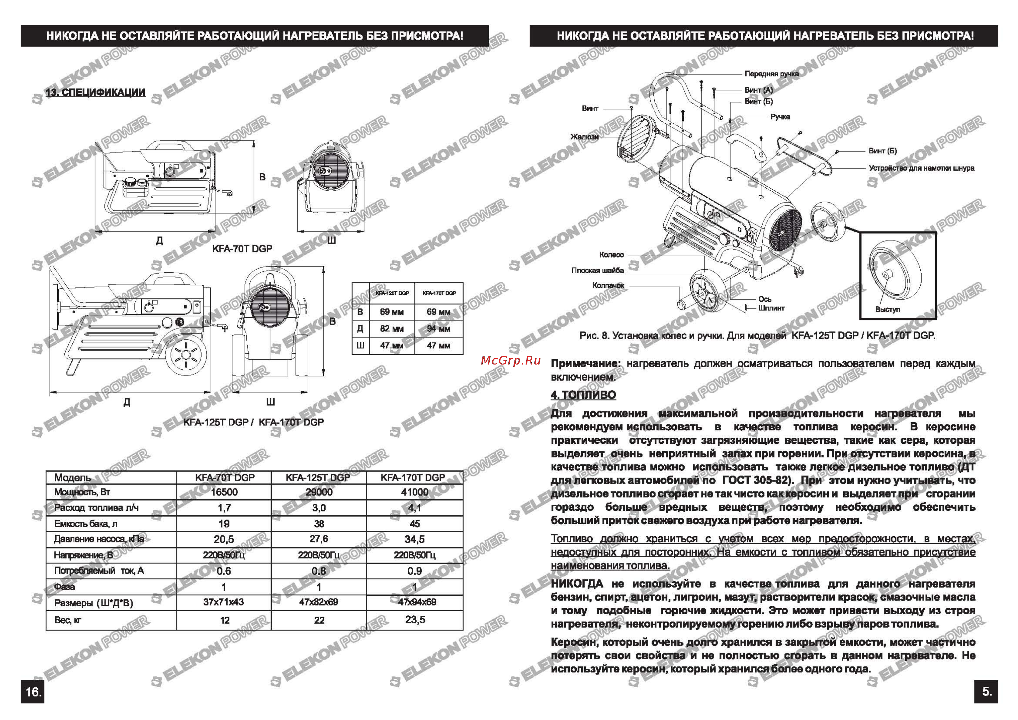 Kerona KFA-70T DGP [5/13] Dgp 70 125 170i_1_page_05
