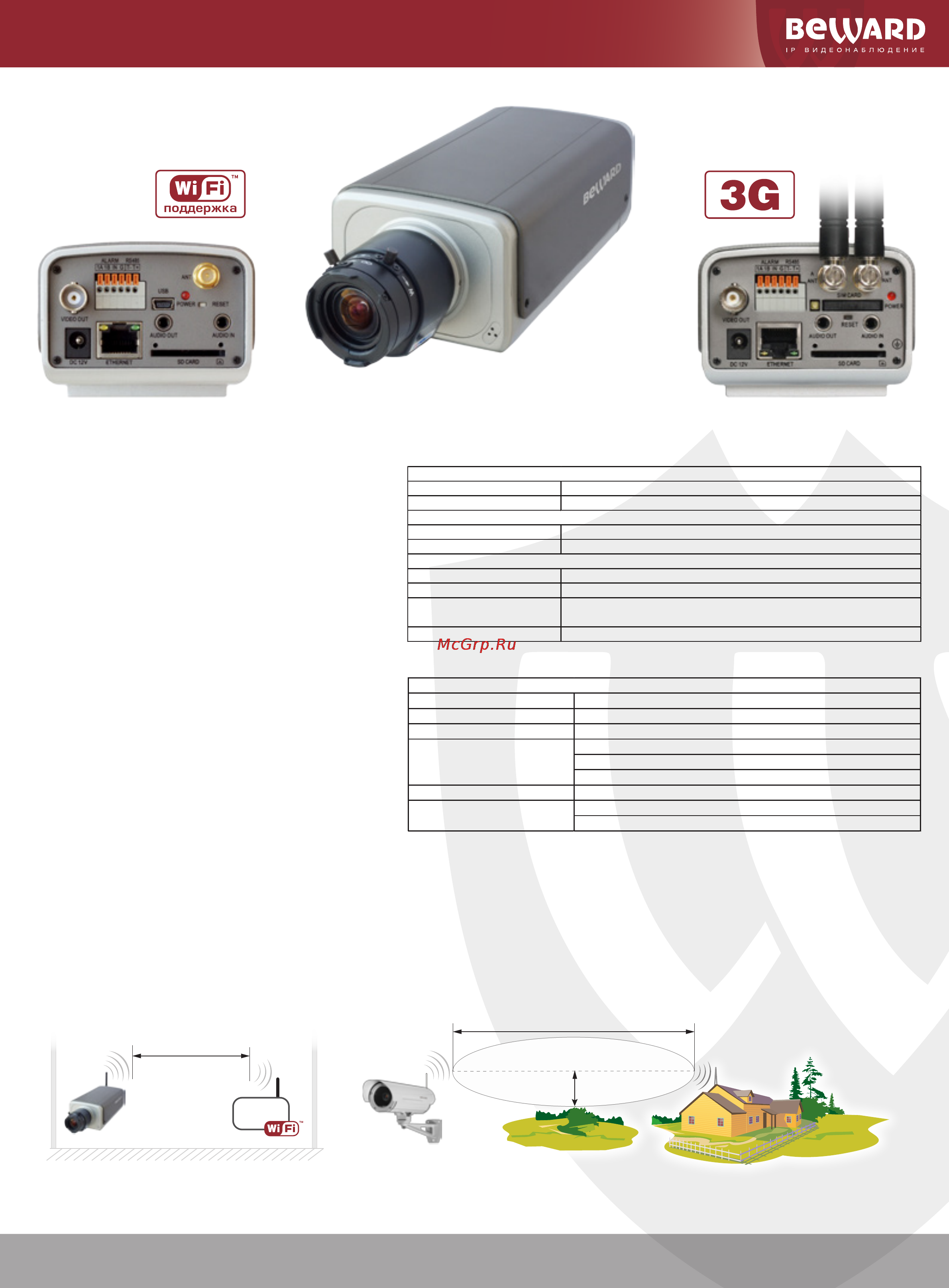 BEWARD B1710DMR [20/23] _wireless copy