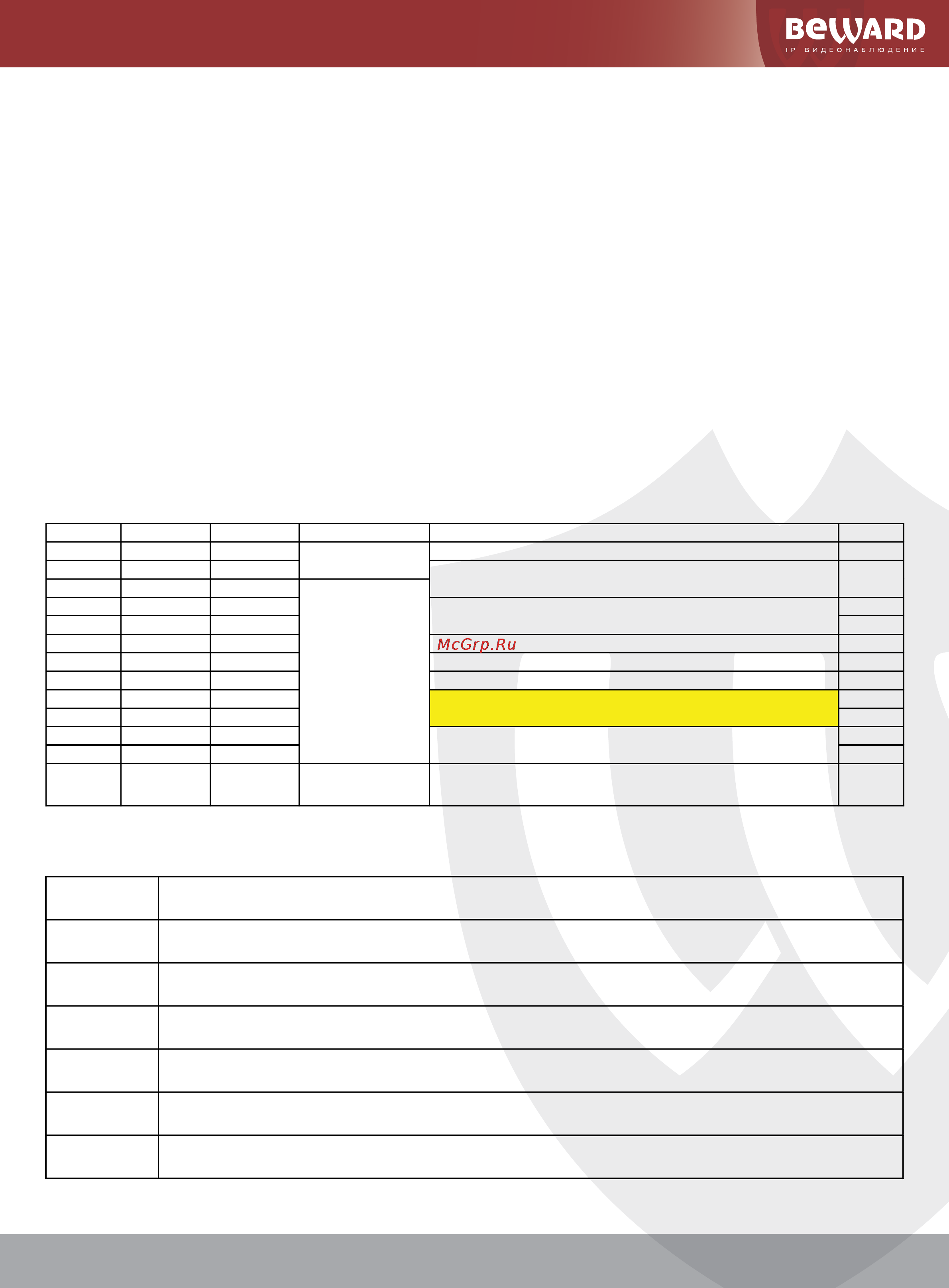 BEWARD B2710DM [21/23] _option copy