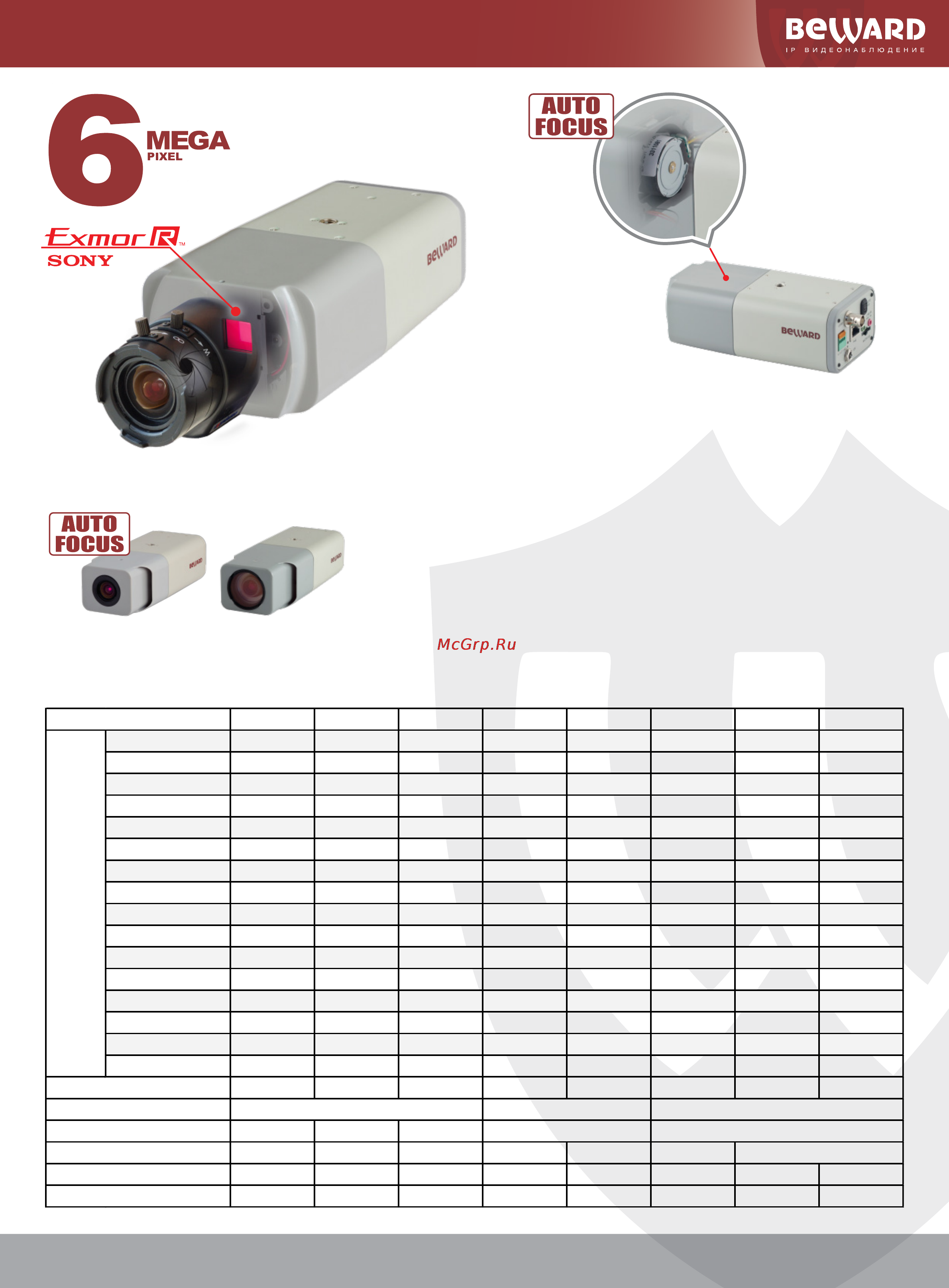 BEWARD B1710DMR [6/23] Bd3670m