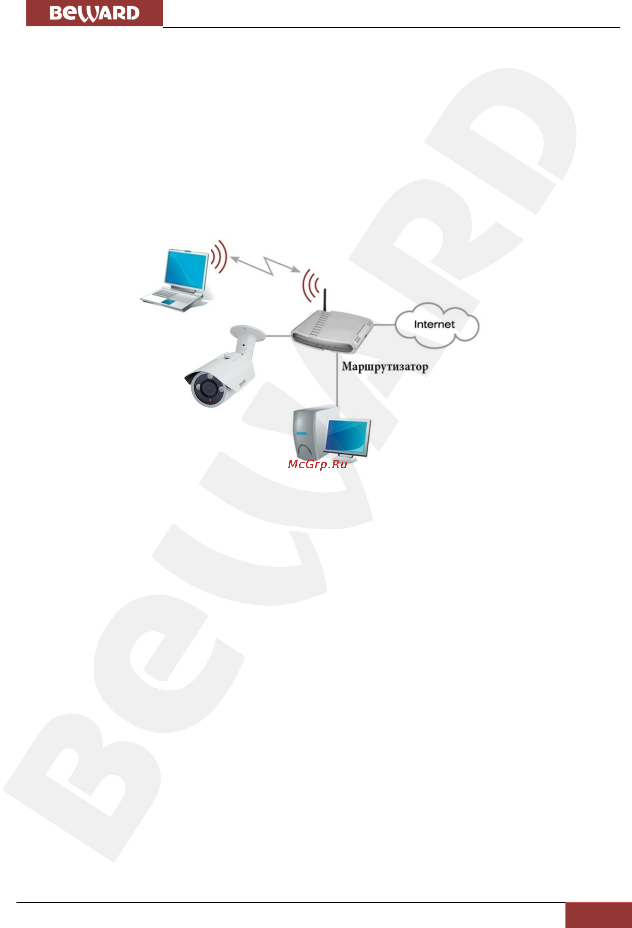 BEWARD B1710RV [10/74] Глава 4 установка и подключение ip камеры