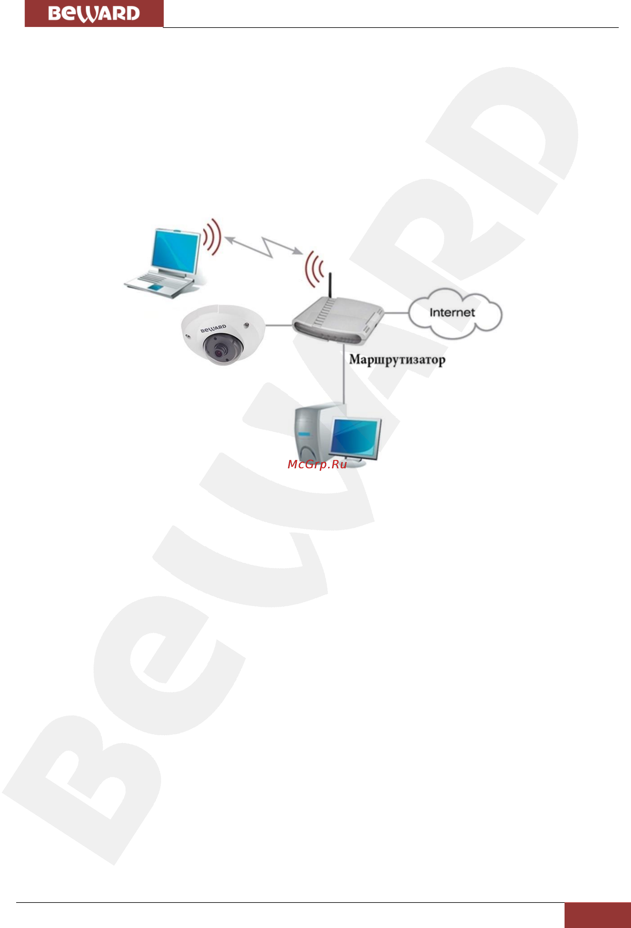 BEWARD B2710DM [10/72] Глава 4 установка и подключение ip камеры