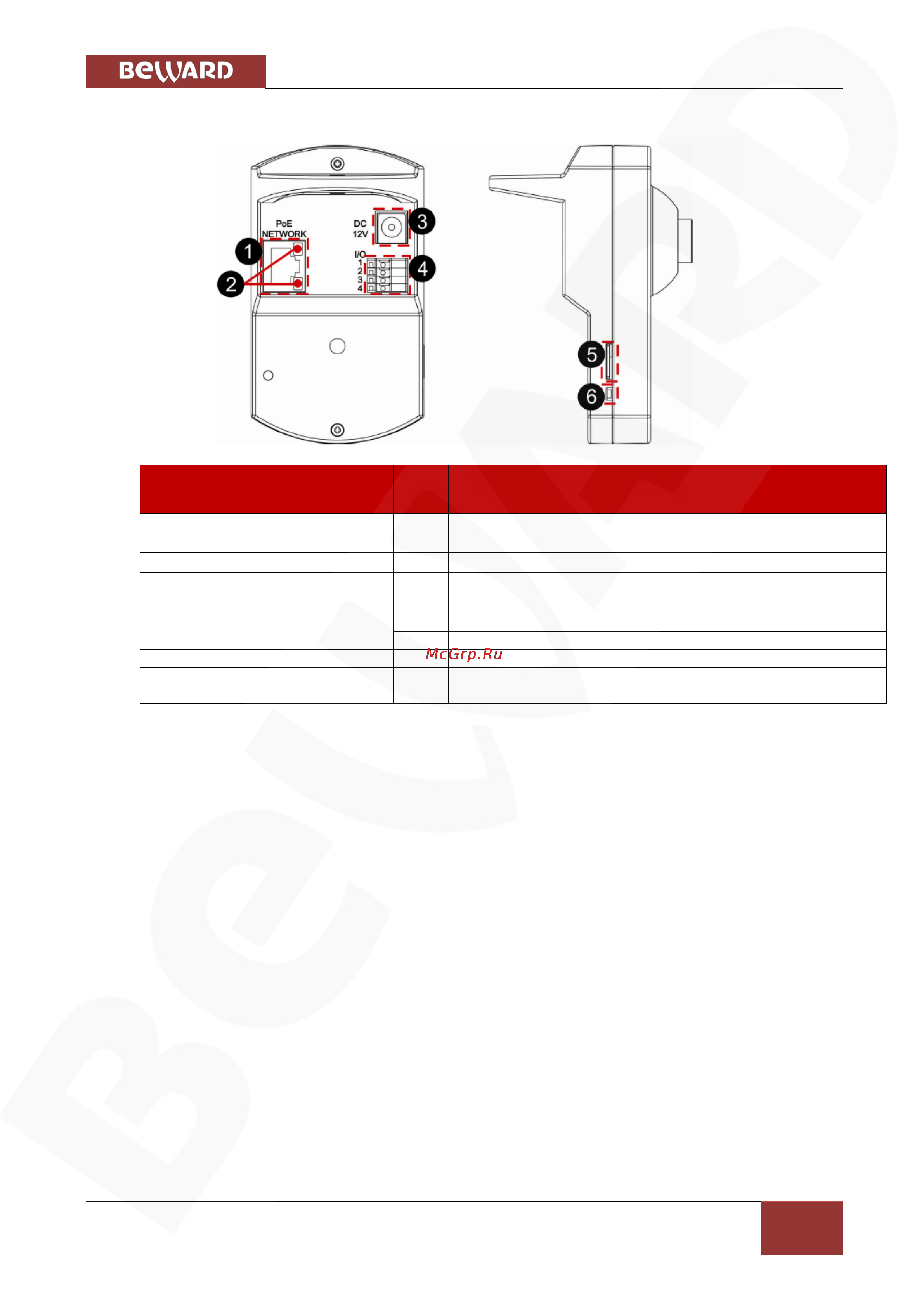 BEWARD BD46C [8/104] Руководство по подключению ip камер beward bd46c
