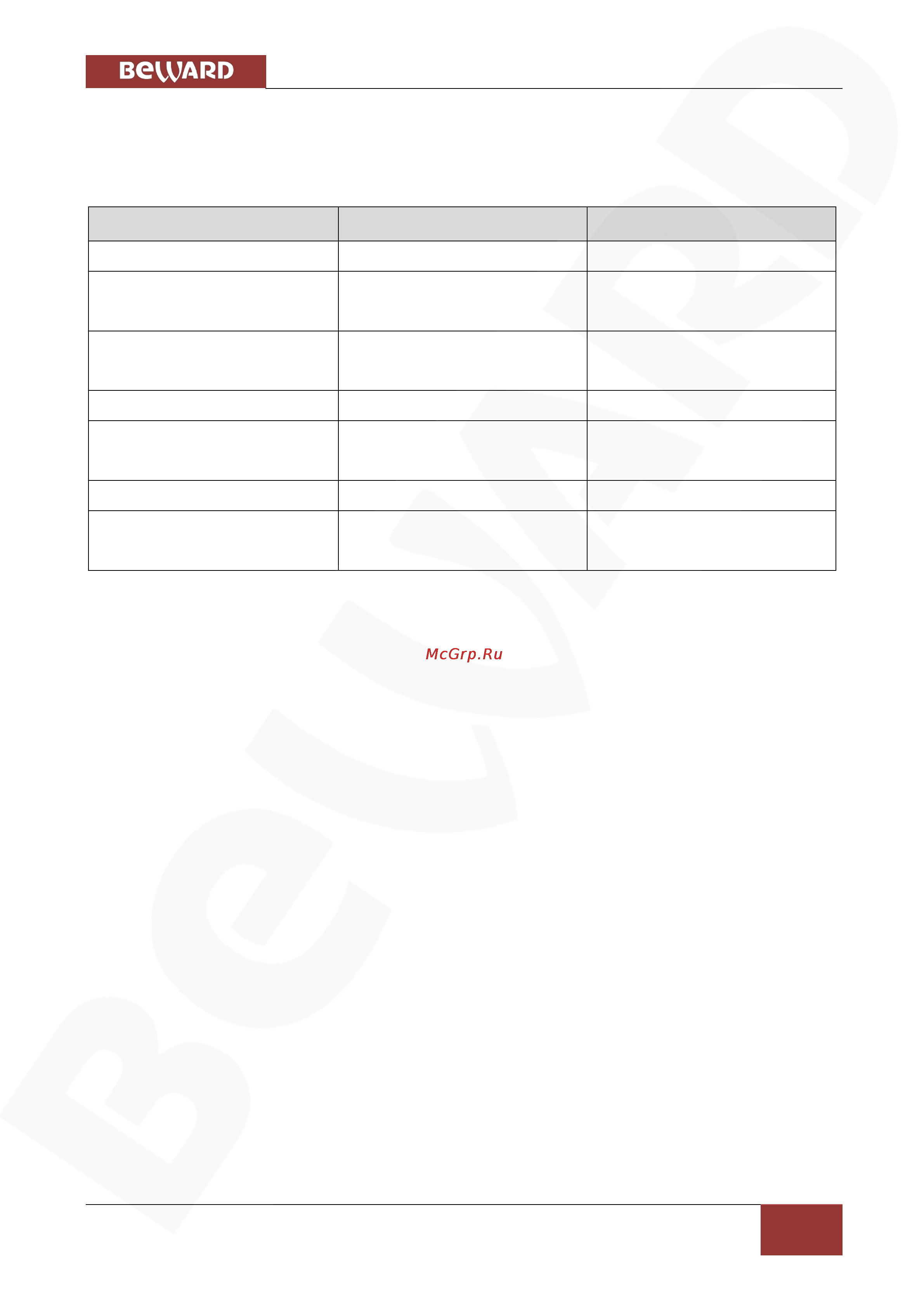 BEWARD BD5260 [94/110] Приложения