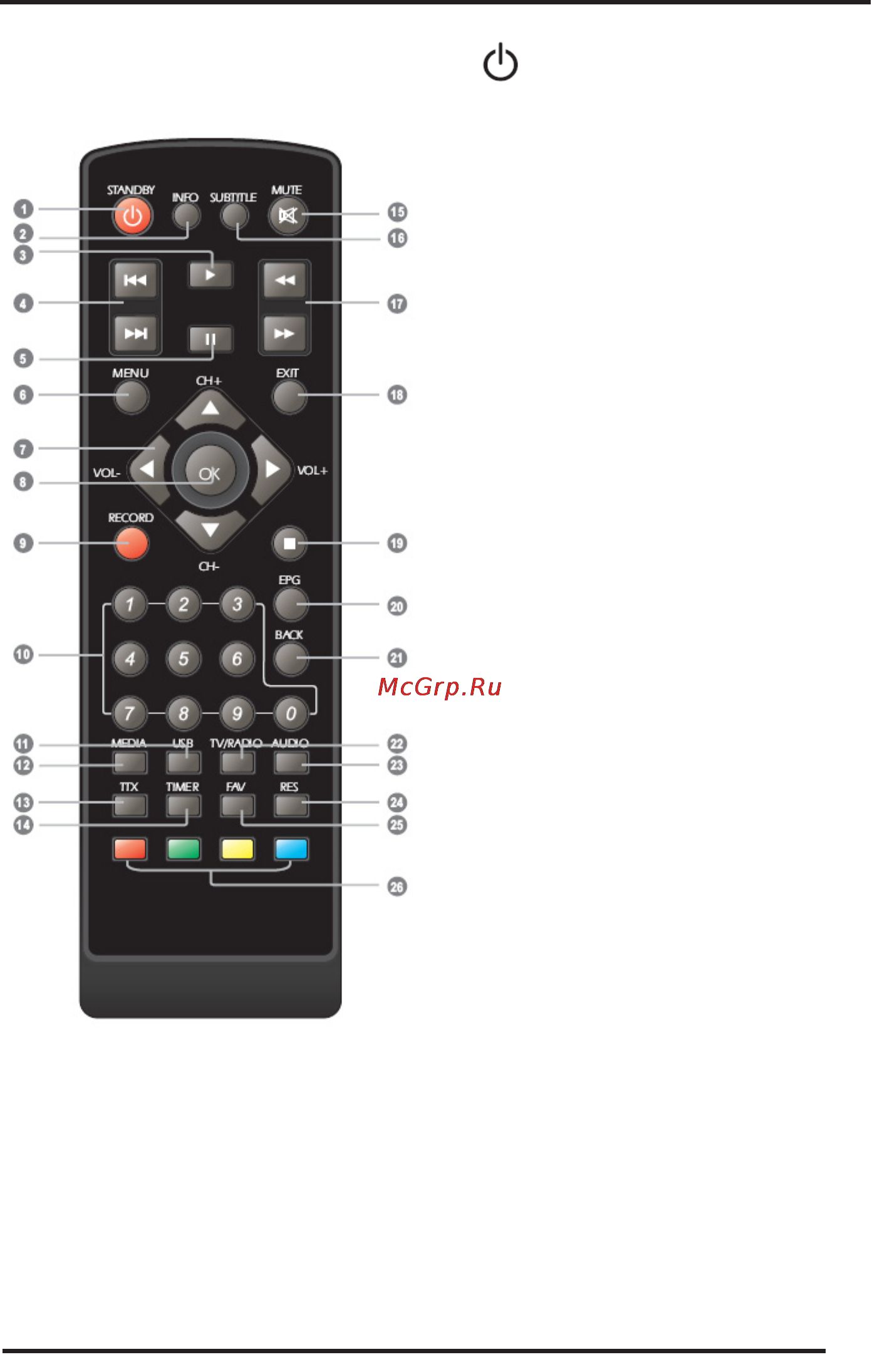 Supra sdt-98ci (dvb-t2) [7/20] Руководство по эксплуатации