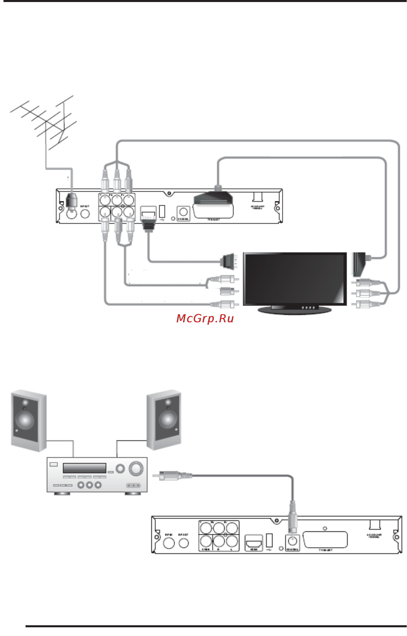 Supra sdt-98ci (dvb-t2) [8/20] Подготовка тюнера к работе
