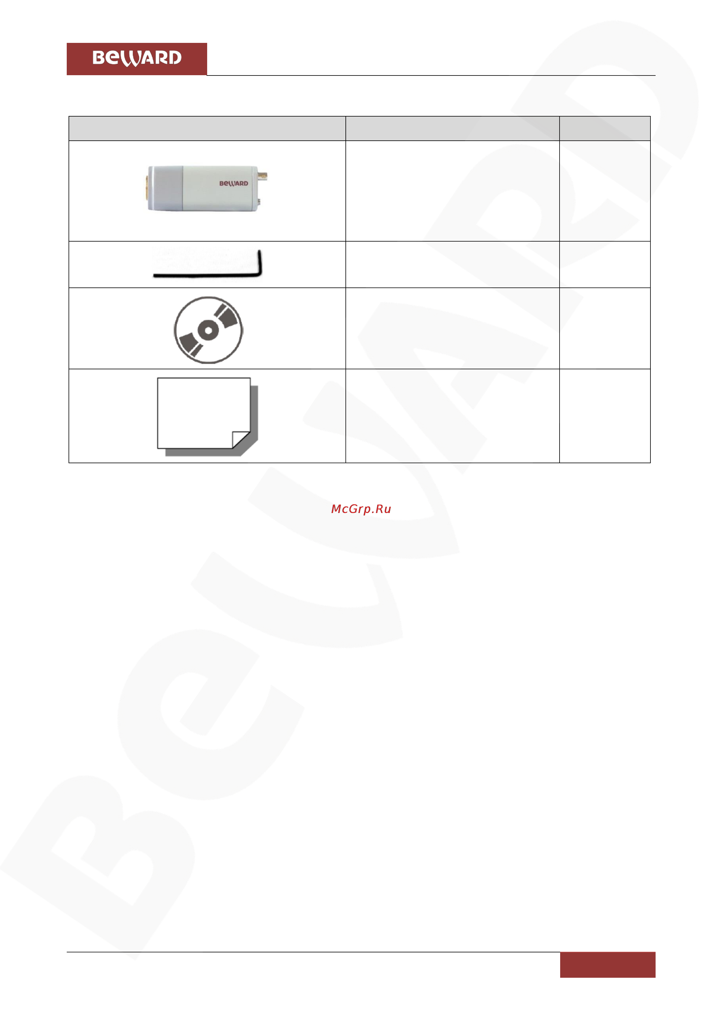 BEWARD BD4680 [7/152] Комплект поставки
