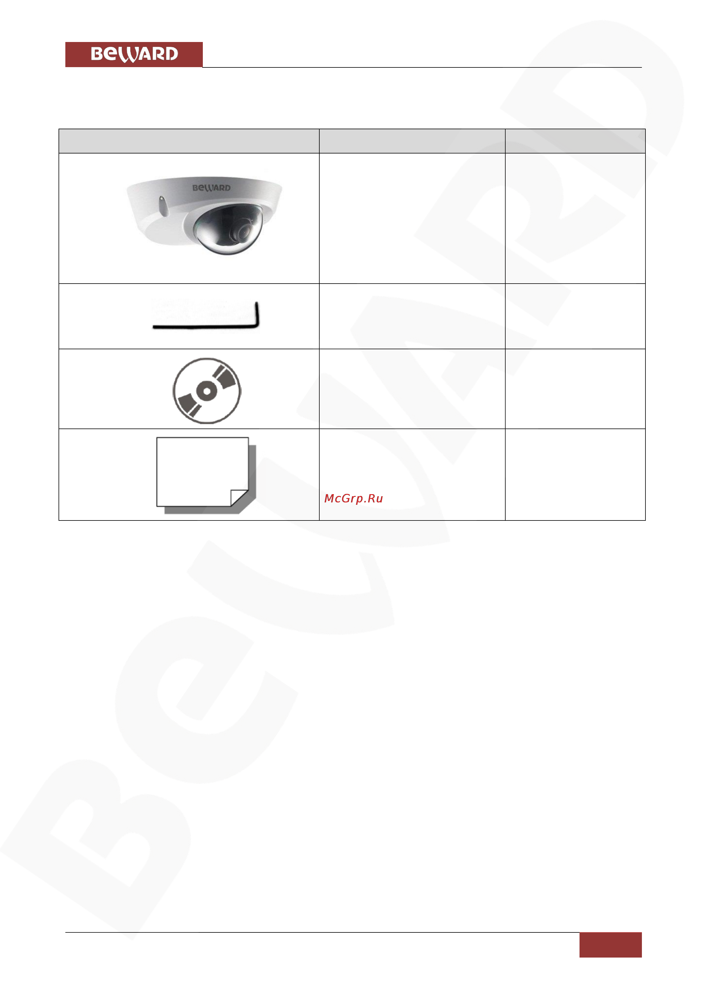 BEWARD BD4640DS [6/152] Для чего необходимо данное руководство