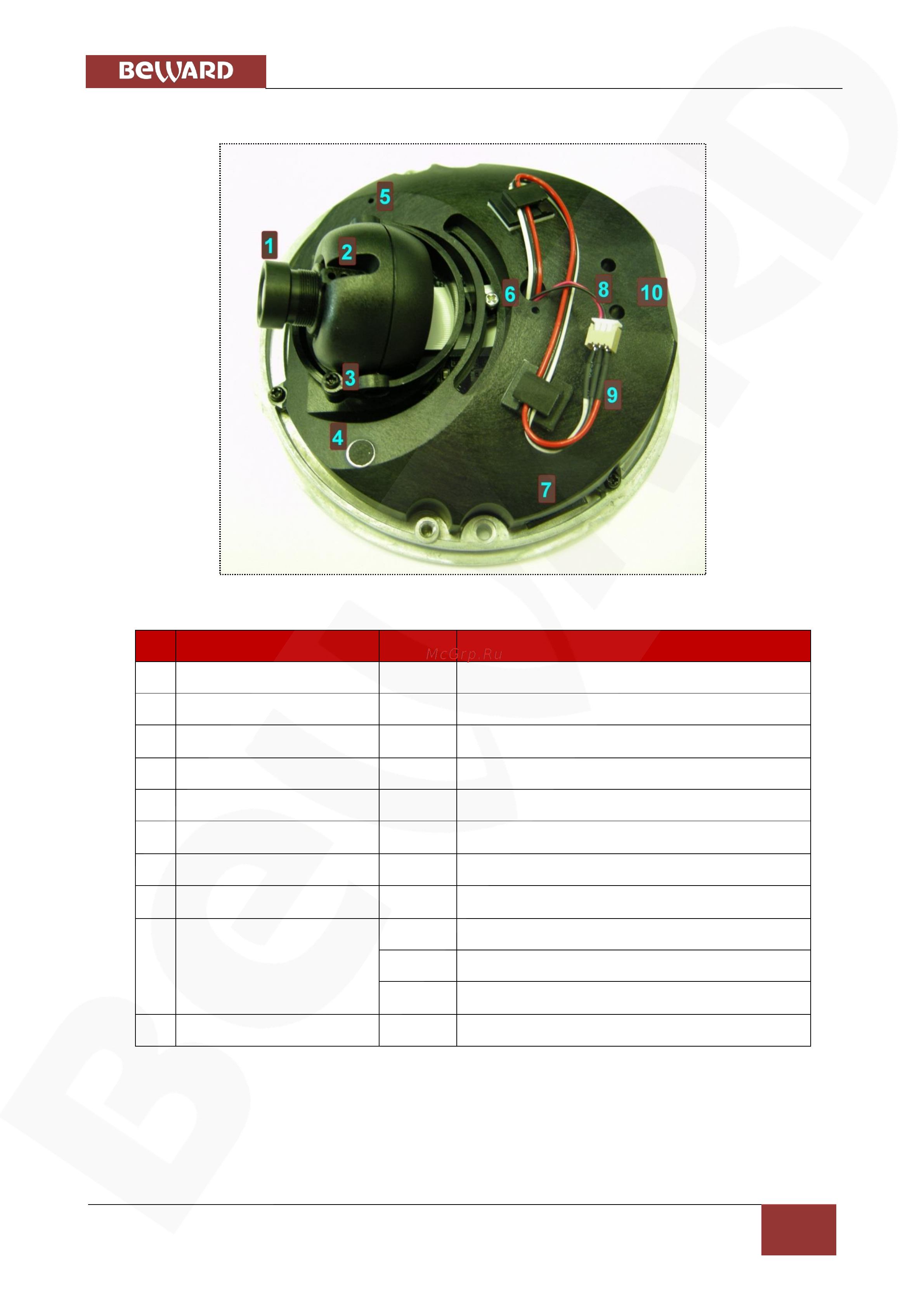 BEWARD BD3570D [11/112] Руководство по подключению ip камеры beward bd4330ds bd4330dm bd3570d bd3570dm