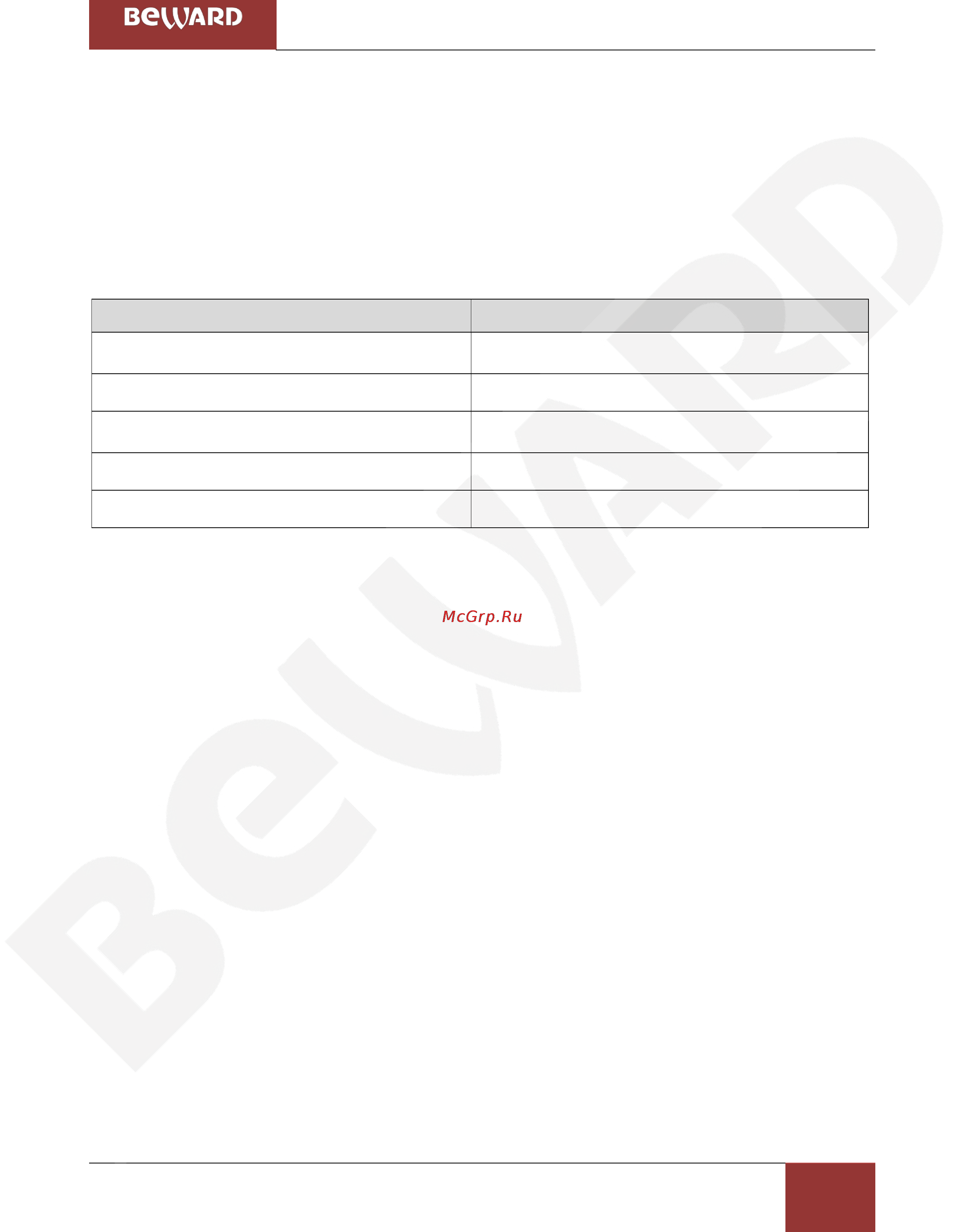 BEWARD BD4680DVZ [10/150] Глава 1 минимальные системные требования