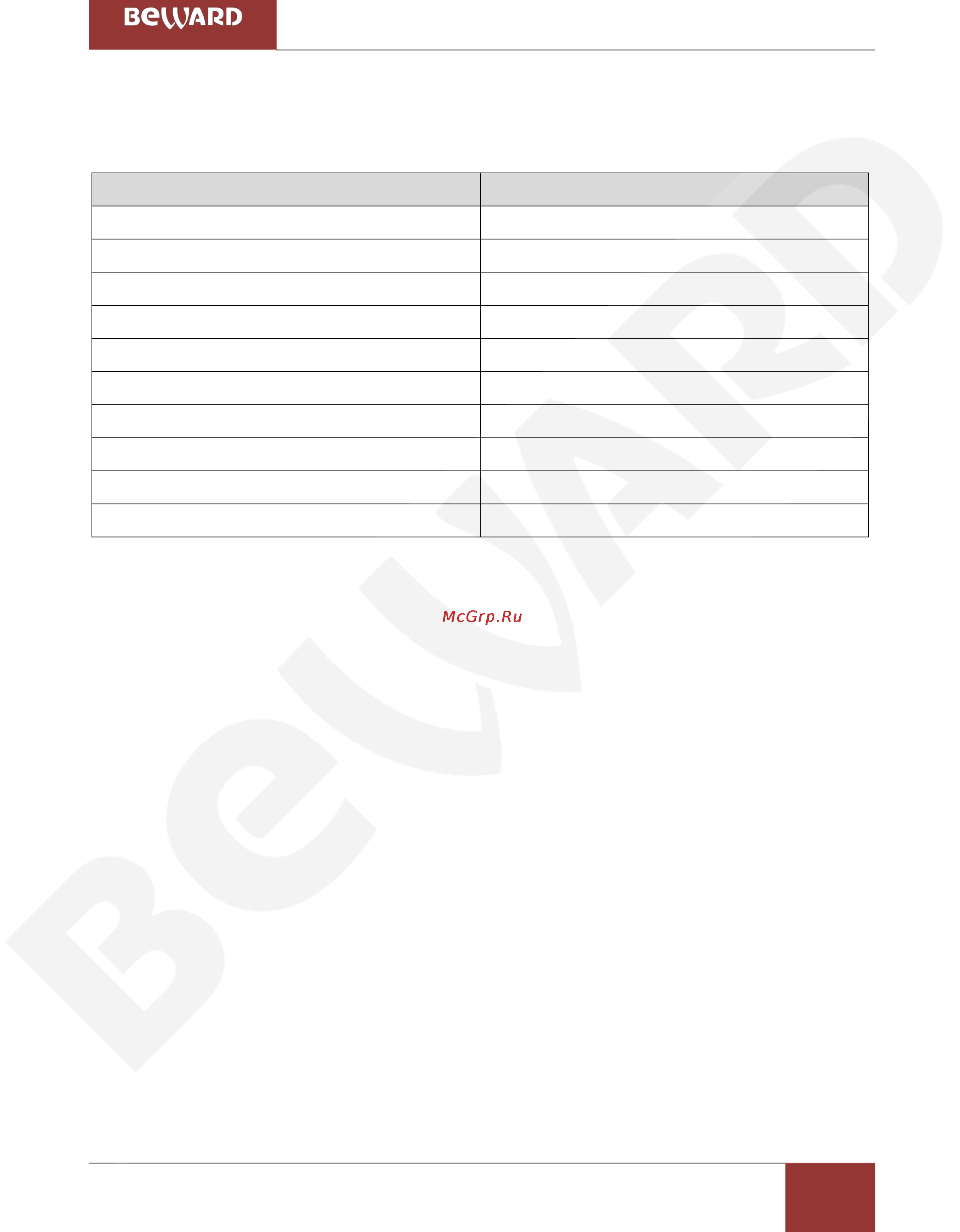 BEWARD BD4640DR [122/150] Приложение c заводские установки
