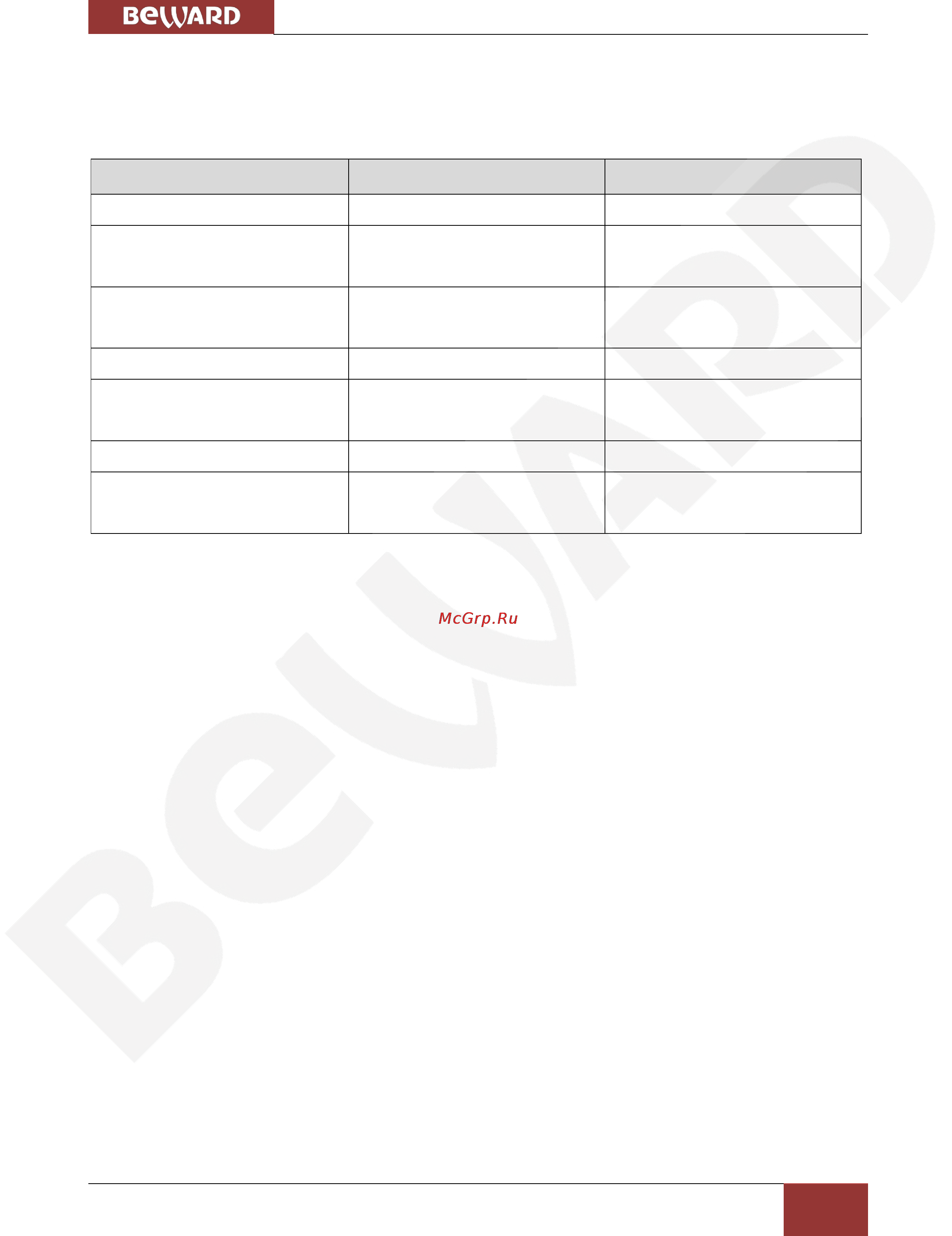 BEWARD BD4640RC [100/115] Приложения