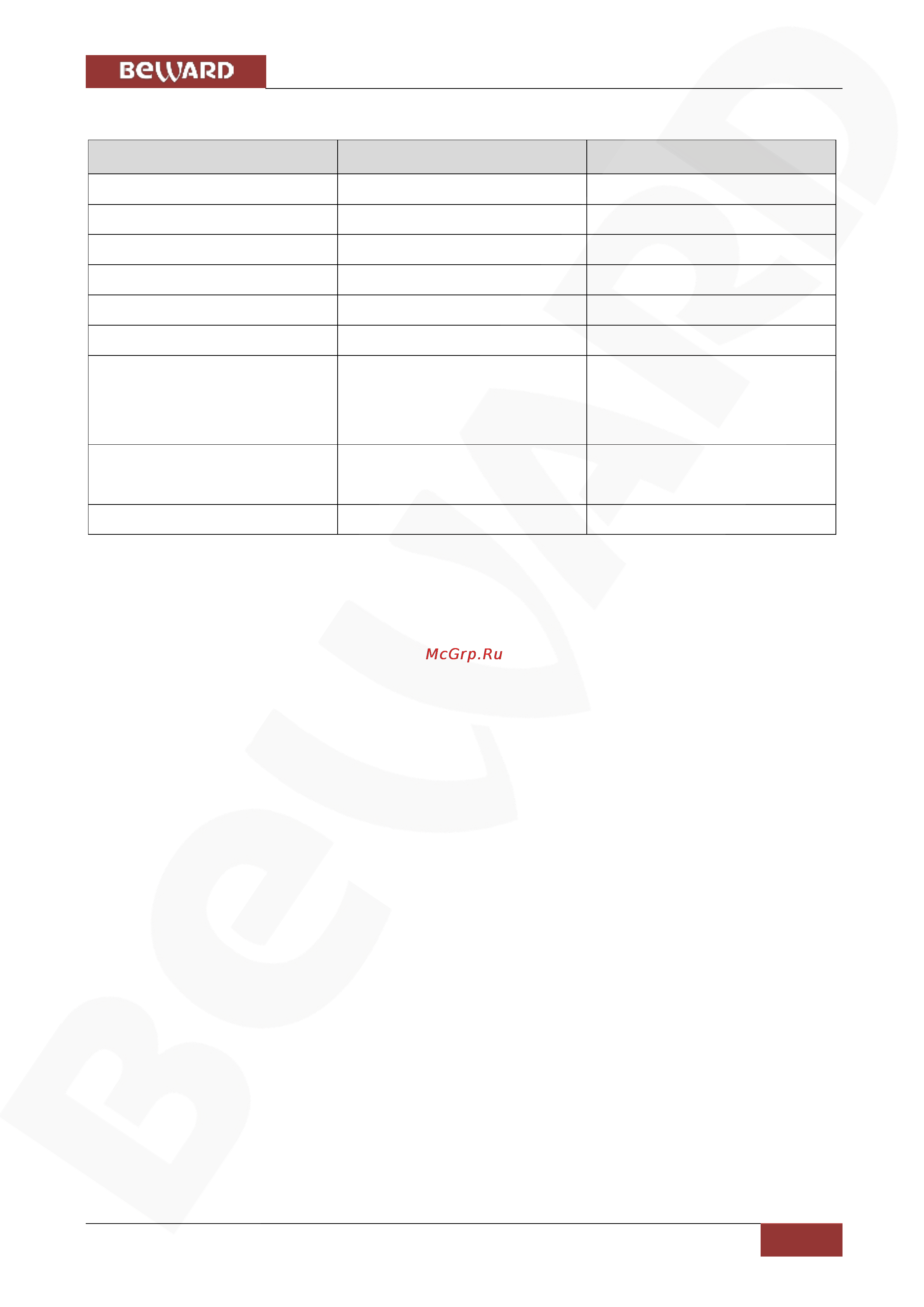 BEWARD BD4640RCV2 [120/150] Приложения