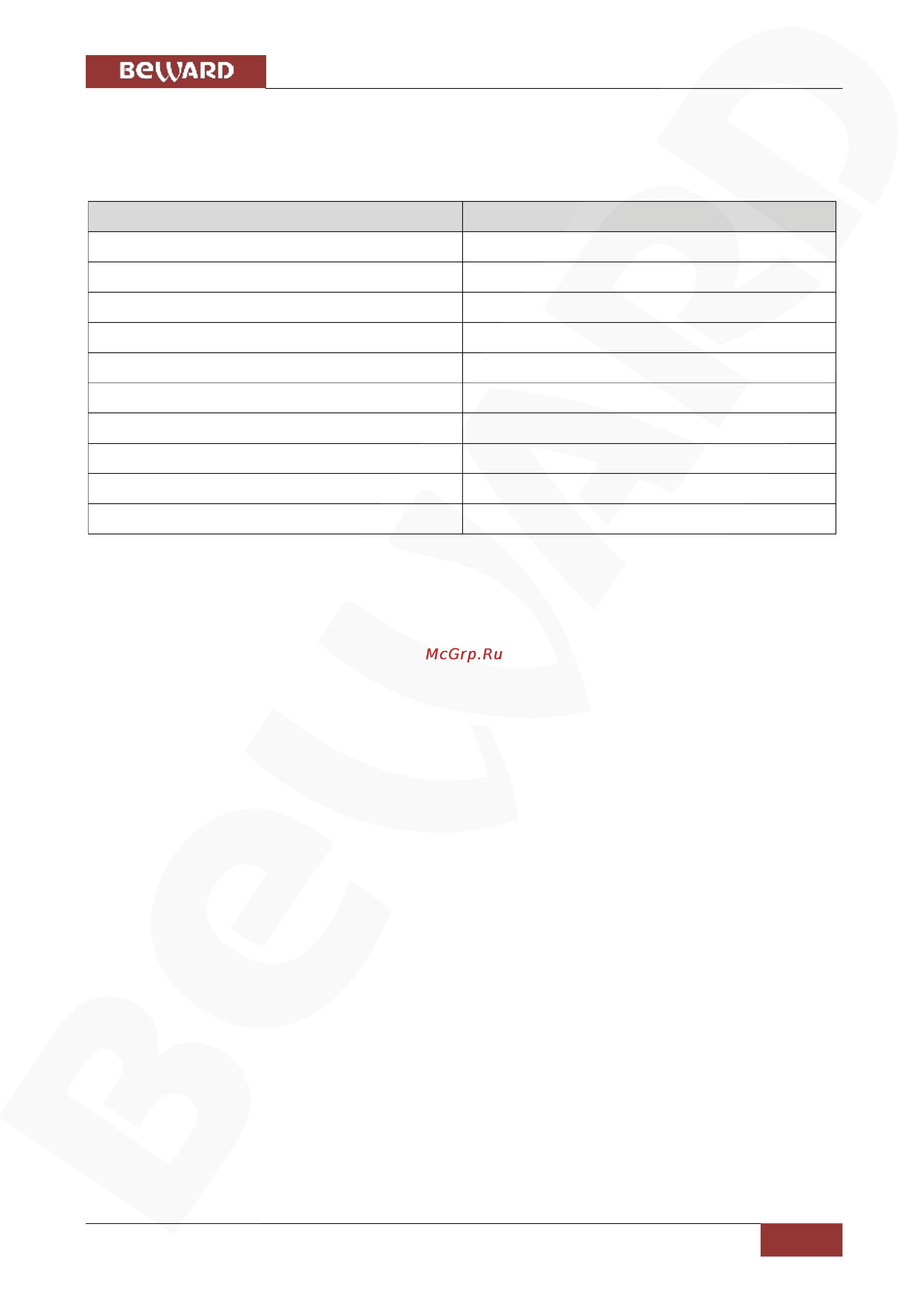 BEWARD BD4640RCV2 [121/150] Приложение c заводские установки