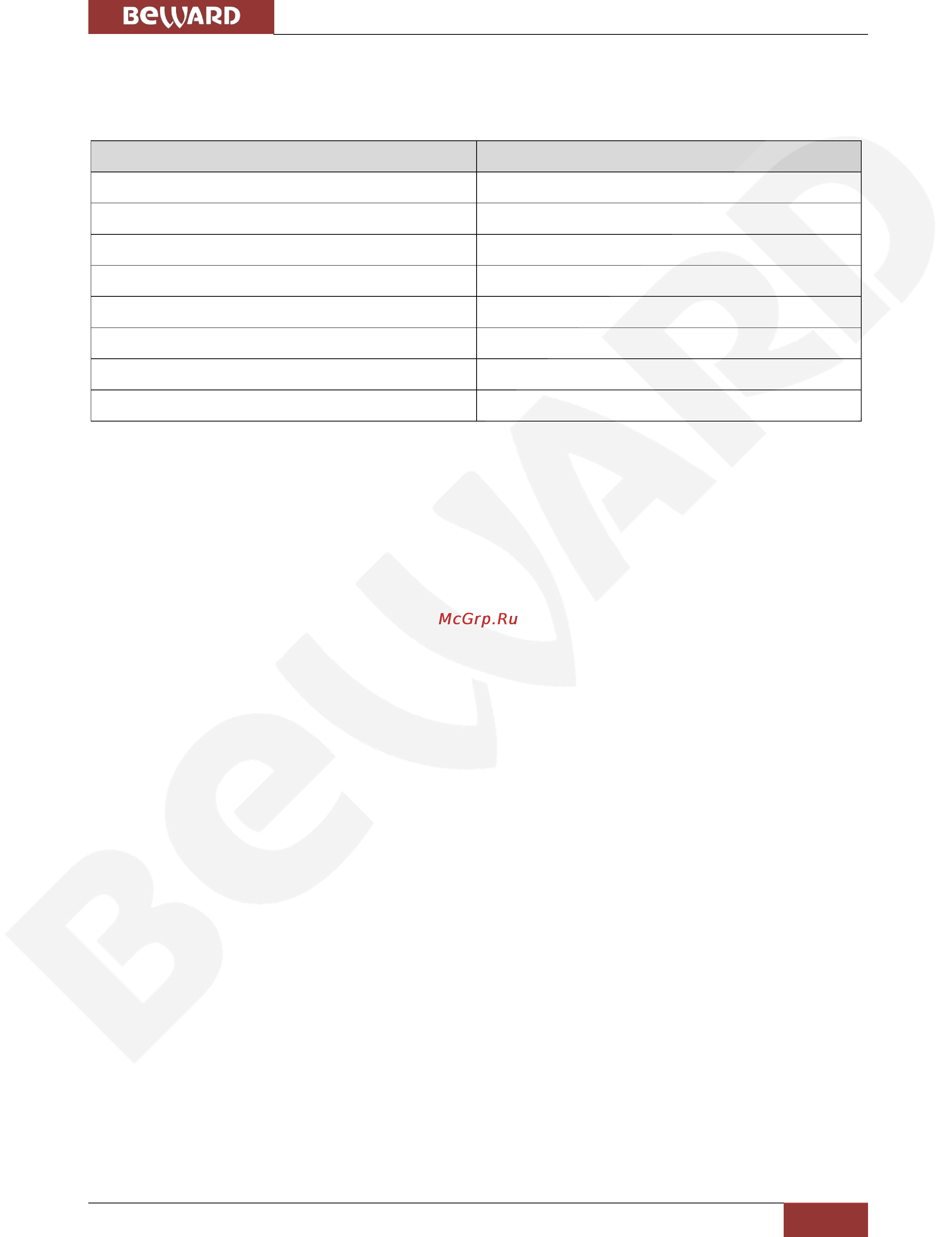 BEWARD BD4640RCV [100/114] Приложение b заводские установки