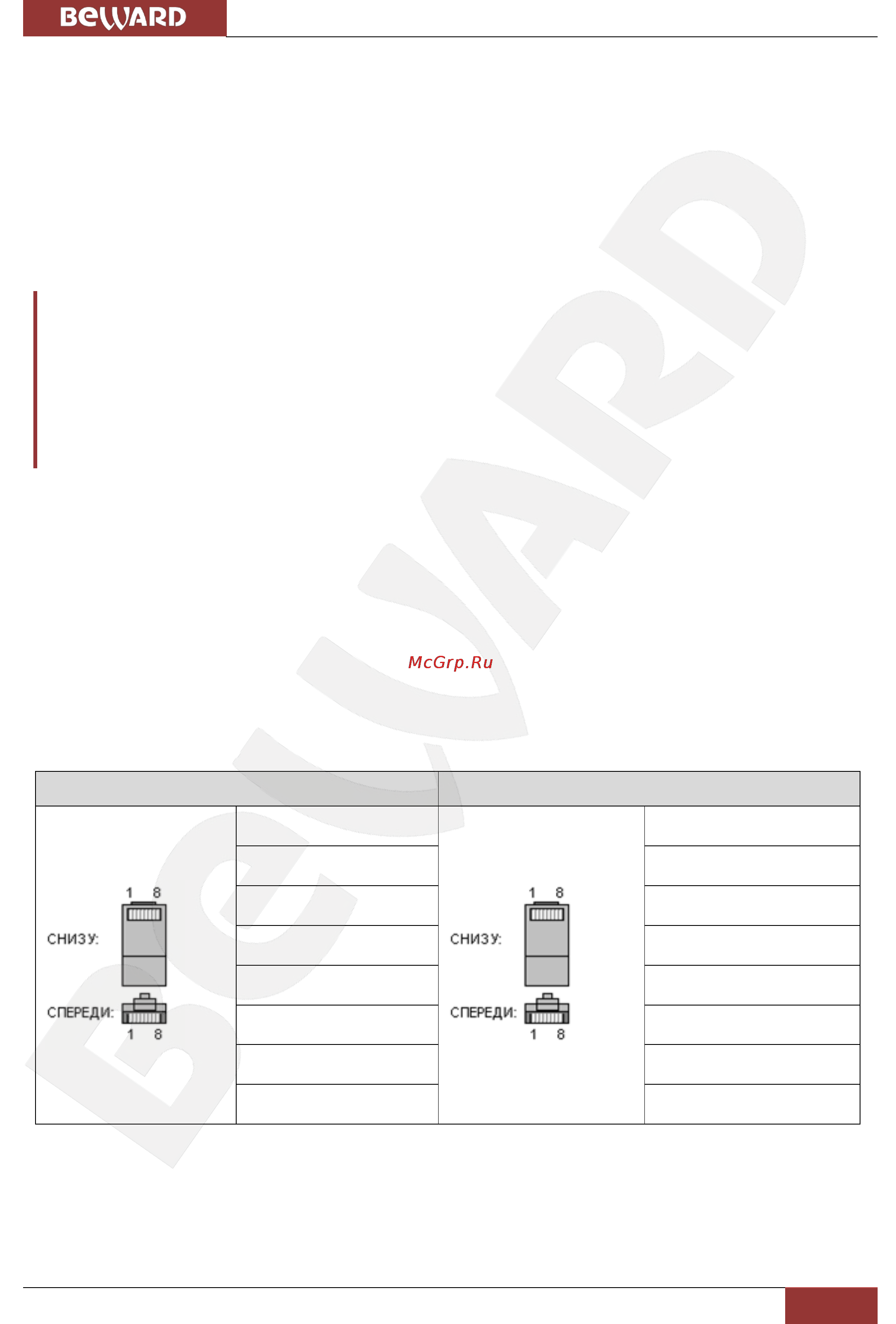 BEWARD N1250 [13/125] Проводное подключение камеры сети