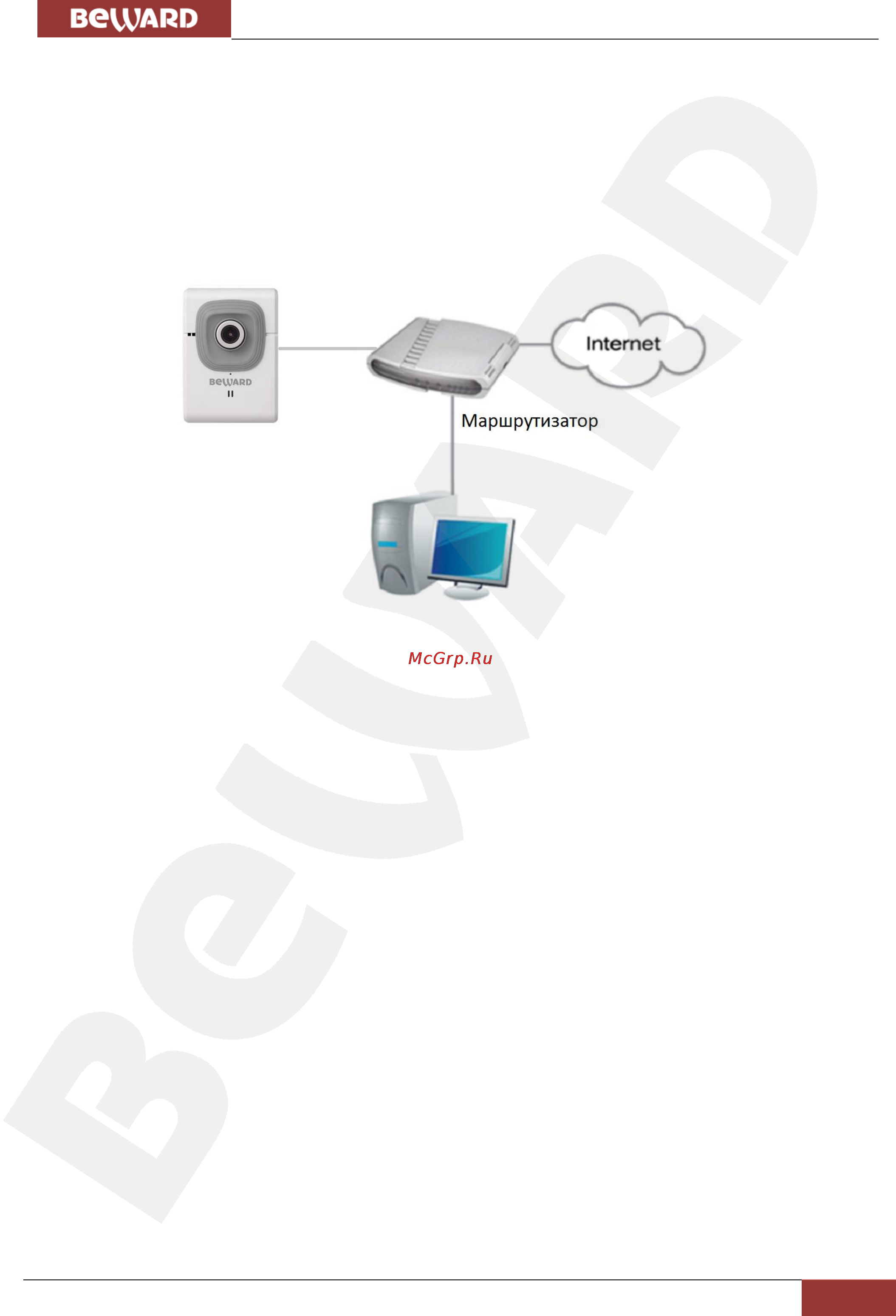 BEWARD N100 [10/84] Глава 4 установка и подключение ip камеры