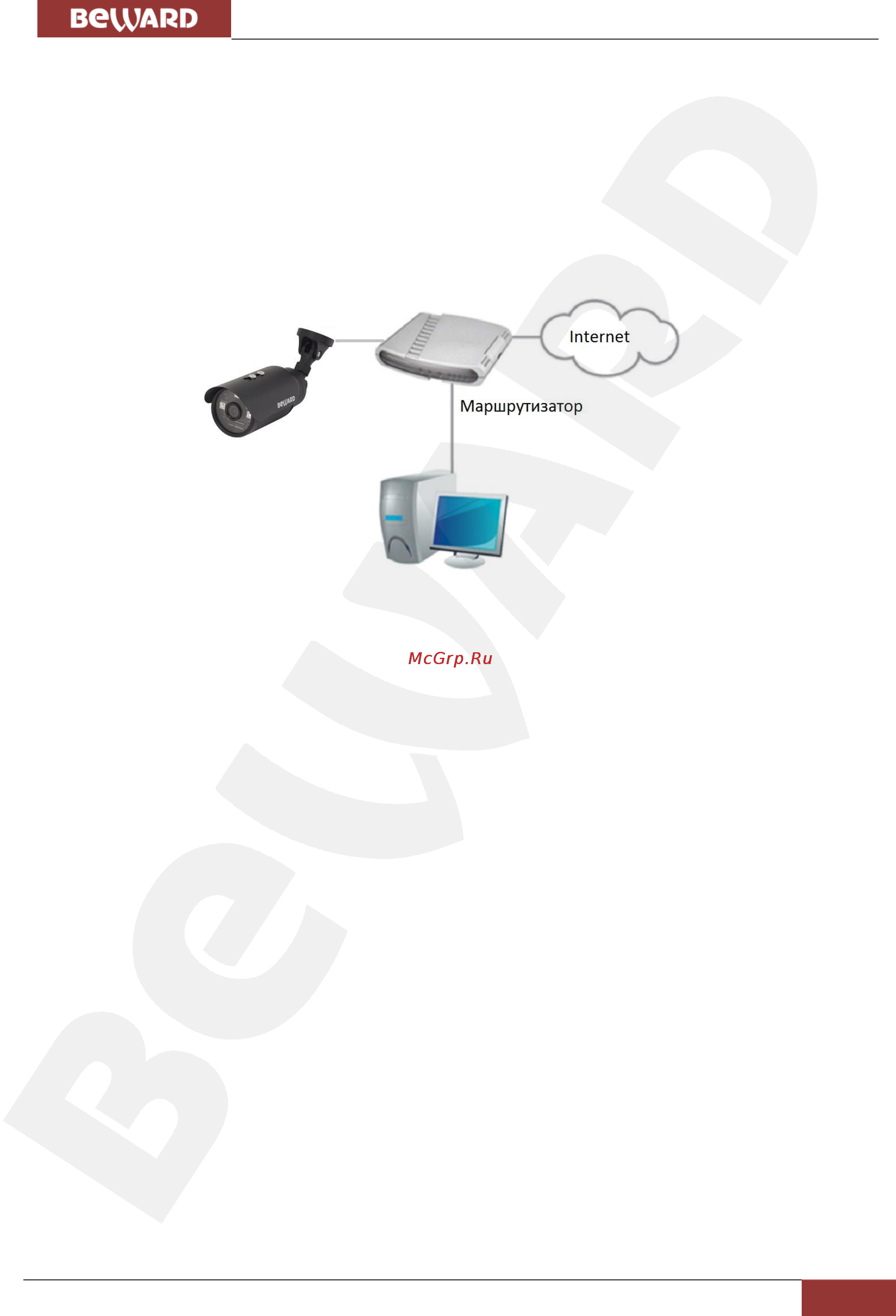 BEWARD N630 [11/86] Глава 4 установка и подключение ip камеры