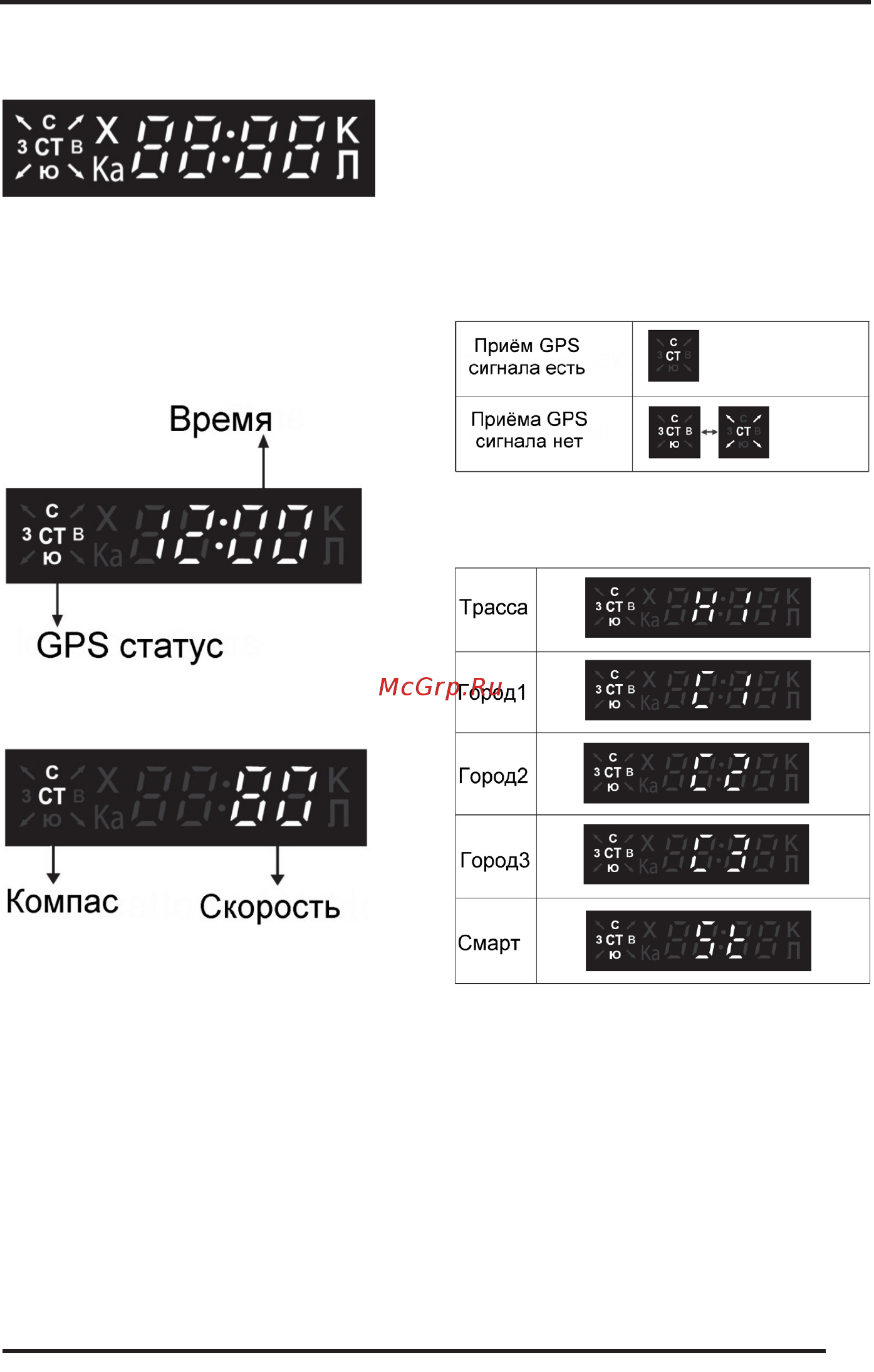 Supra drs-ig57vst белка [9/18] Дисплей