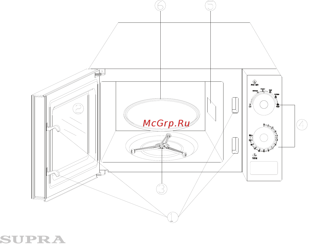 Supra mws-2125mw [7/16] Устройство микроволновой печи