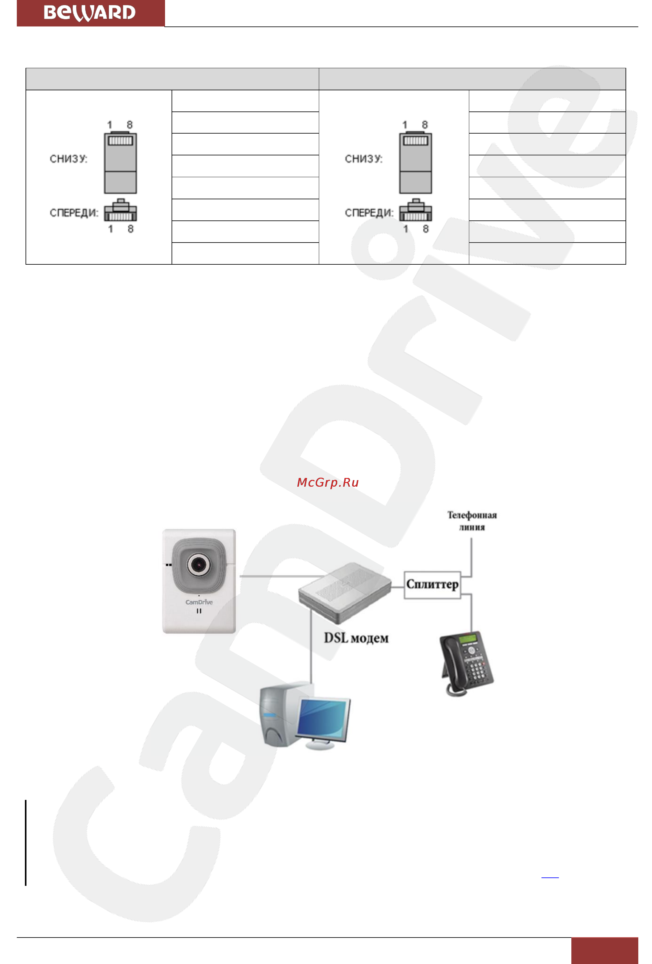 BEWARD CD100 [10/29] Подключение ip камеры cd100