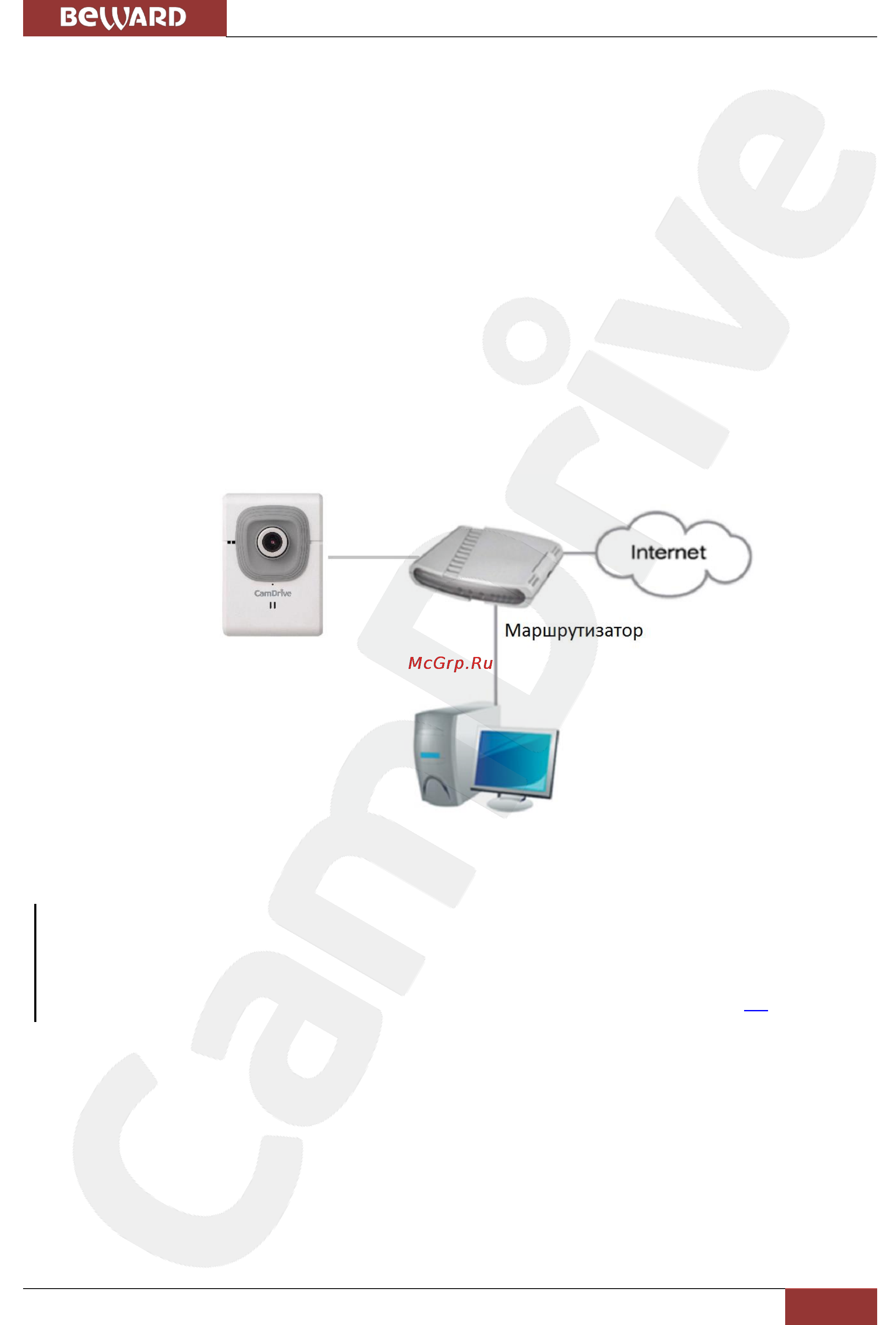 BEWARD CD100 [11/29] Подключение ip камеры cd100