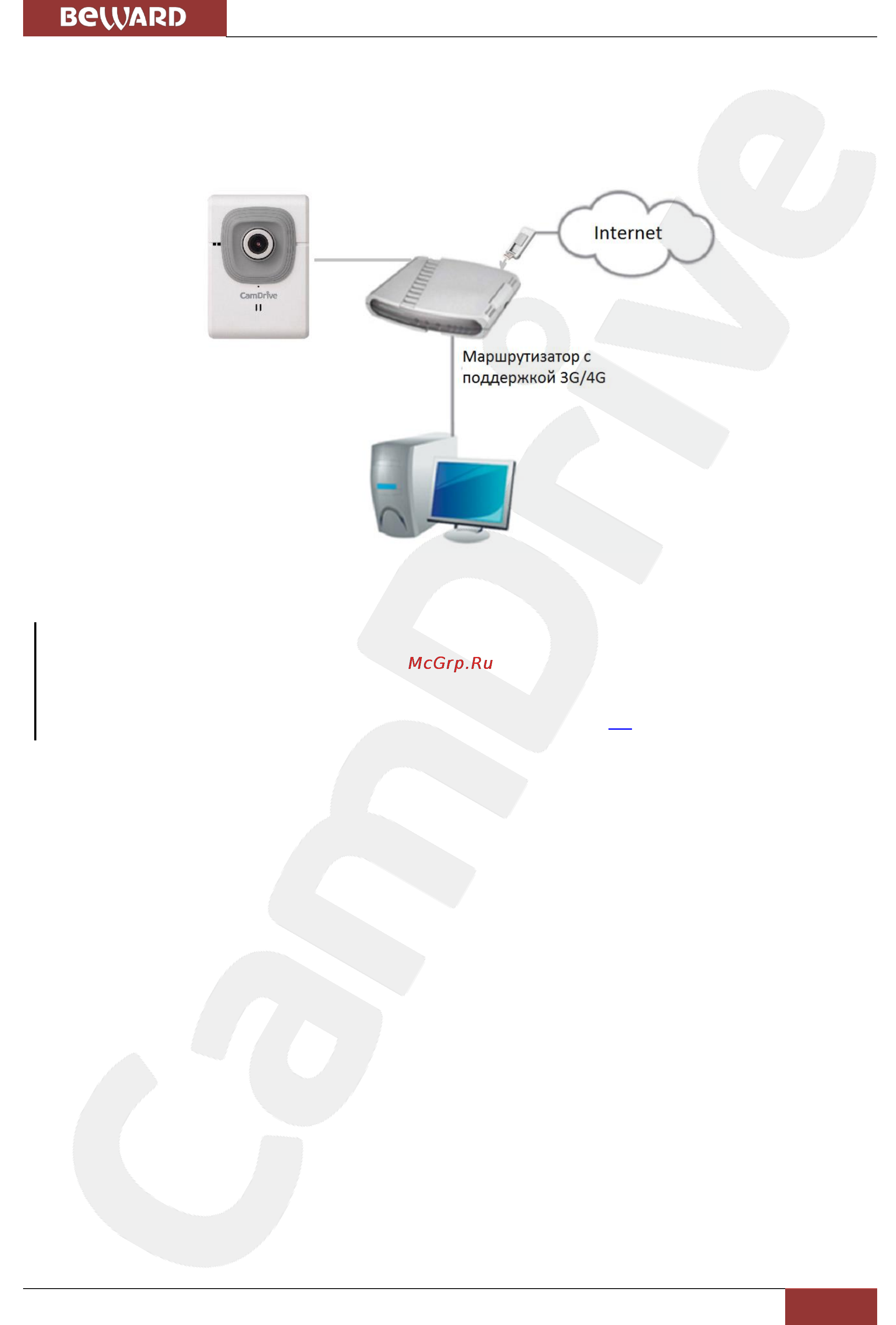 BEWARD CD100 [12/29] Подключение ip камеры cd100