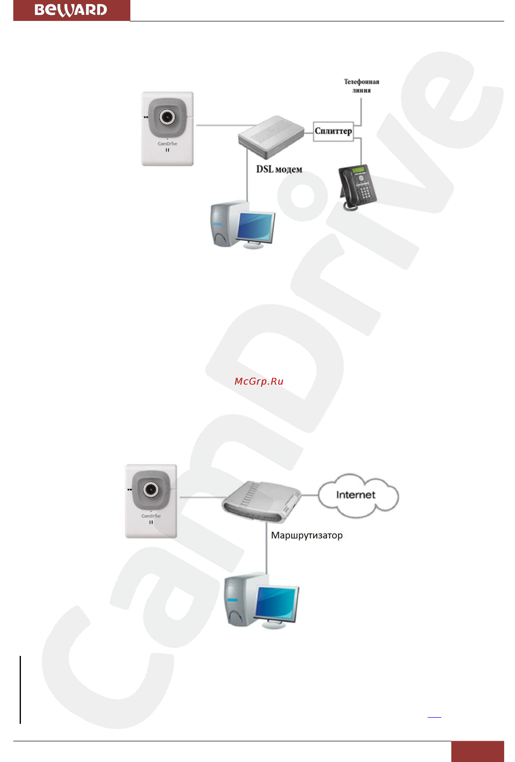 BEWARD CD120 [12/40] Подключение через выделенную линию