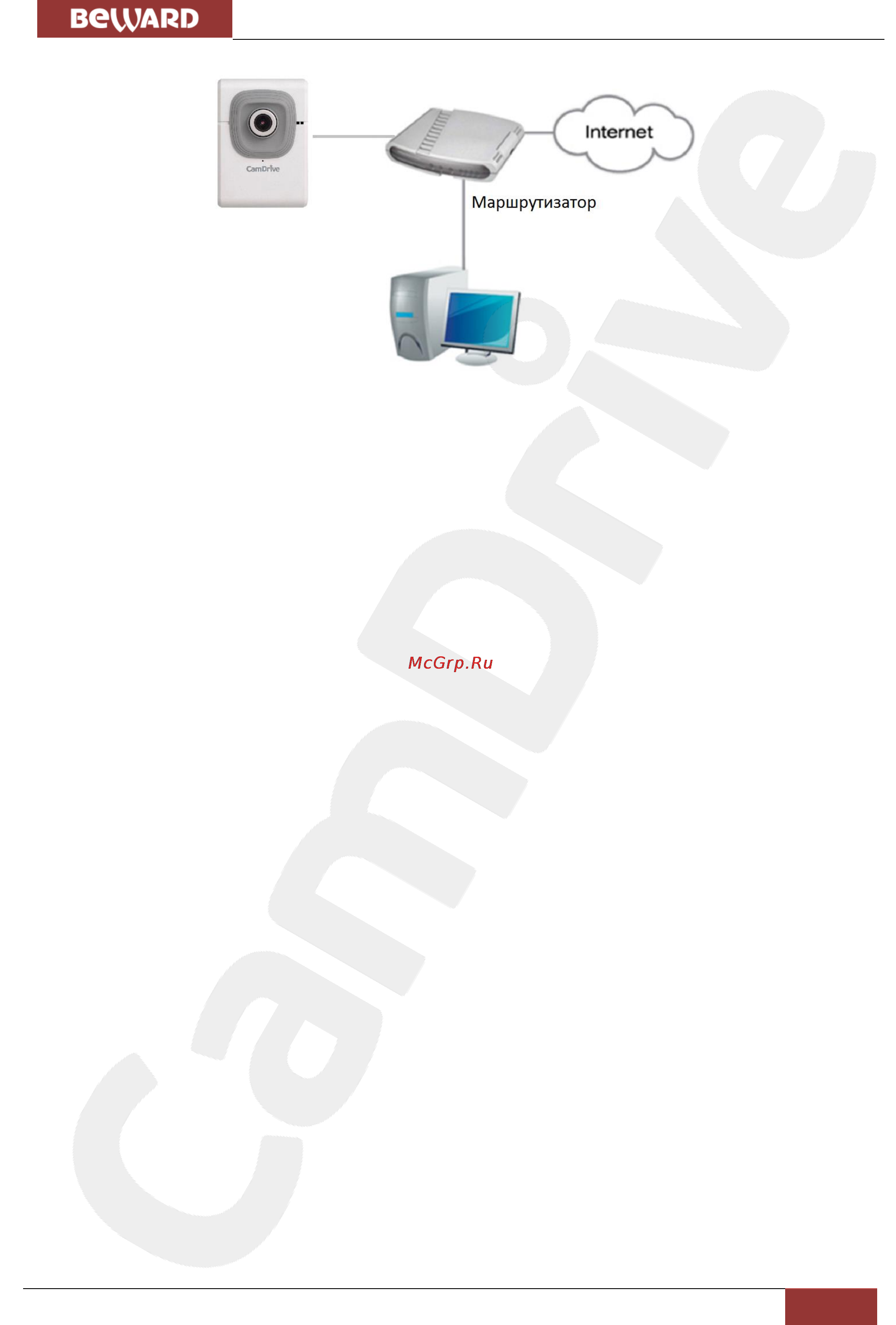 BEWARD CD300-4G [10/36] Глава 4 установка и подключение ip камеры
