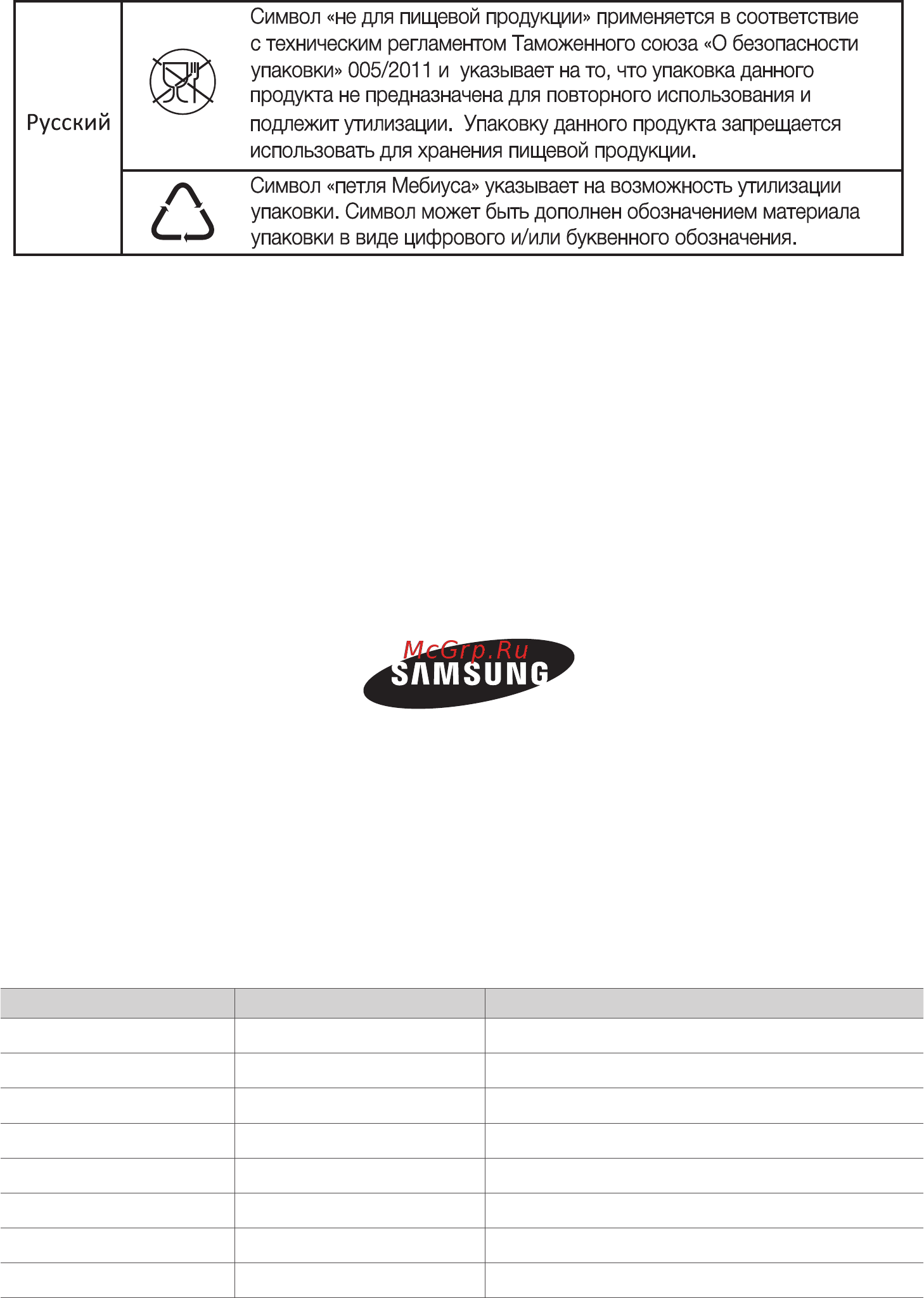 Samsung SC8872 [16/64] Если у вас есть предложения или вопросы по продуктам samsung связывайтесь с информационным центром samsung