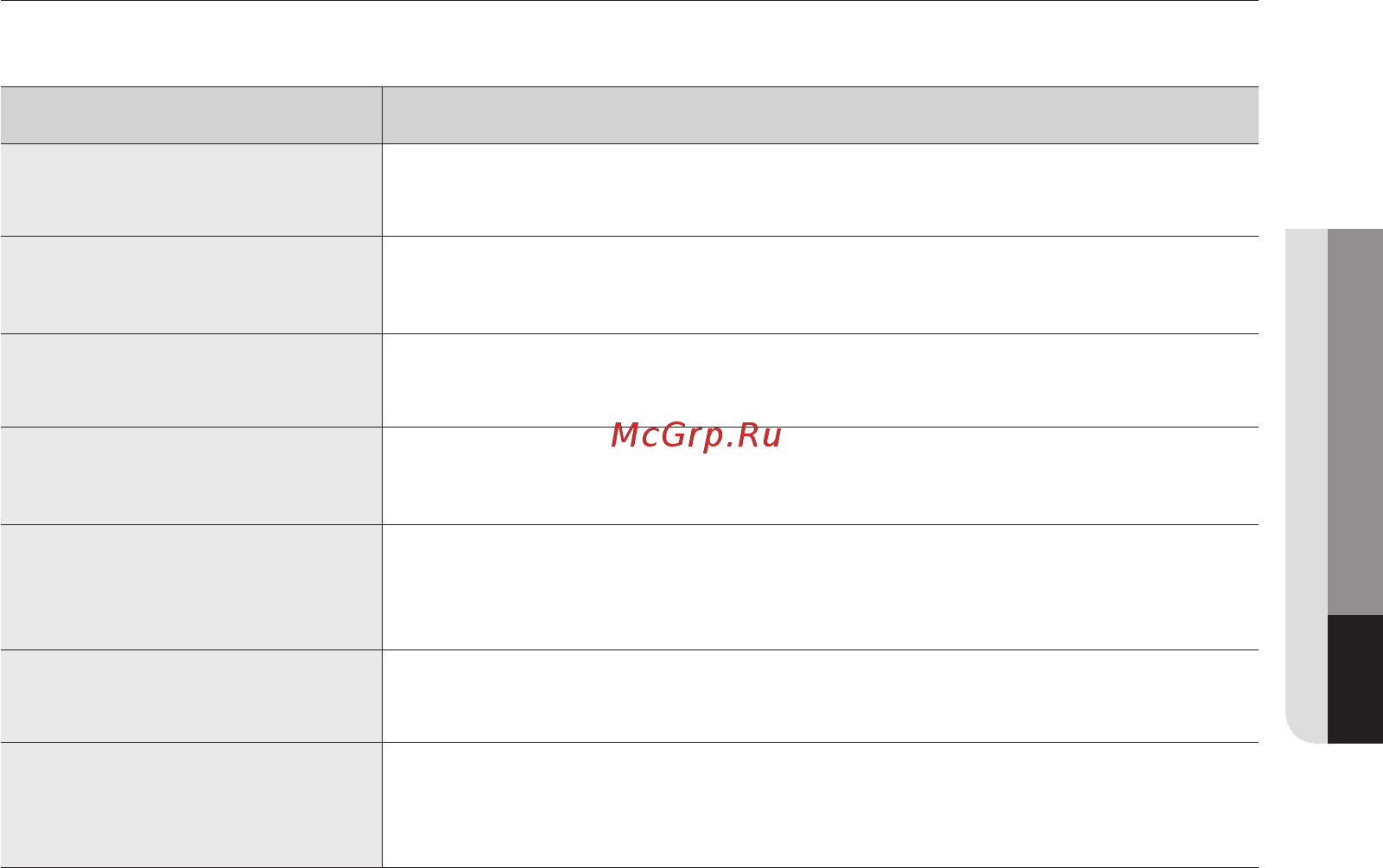 Samsung vcc/sc-8872 [31/64] Усунення несправностей