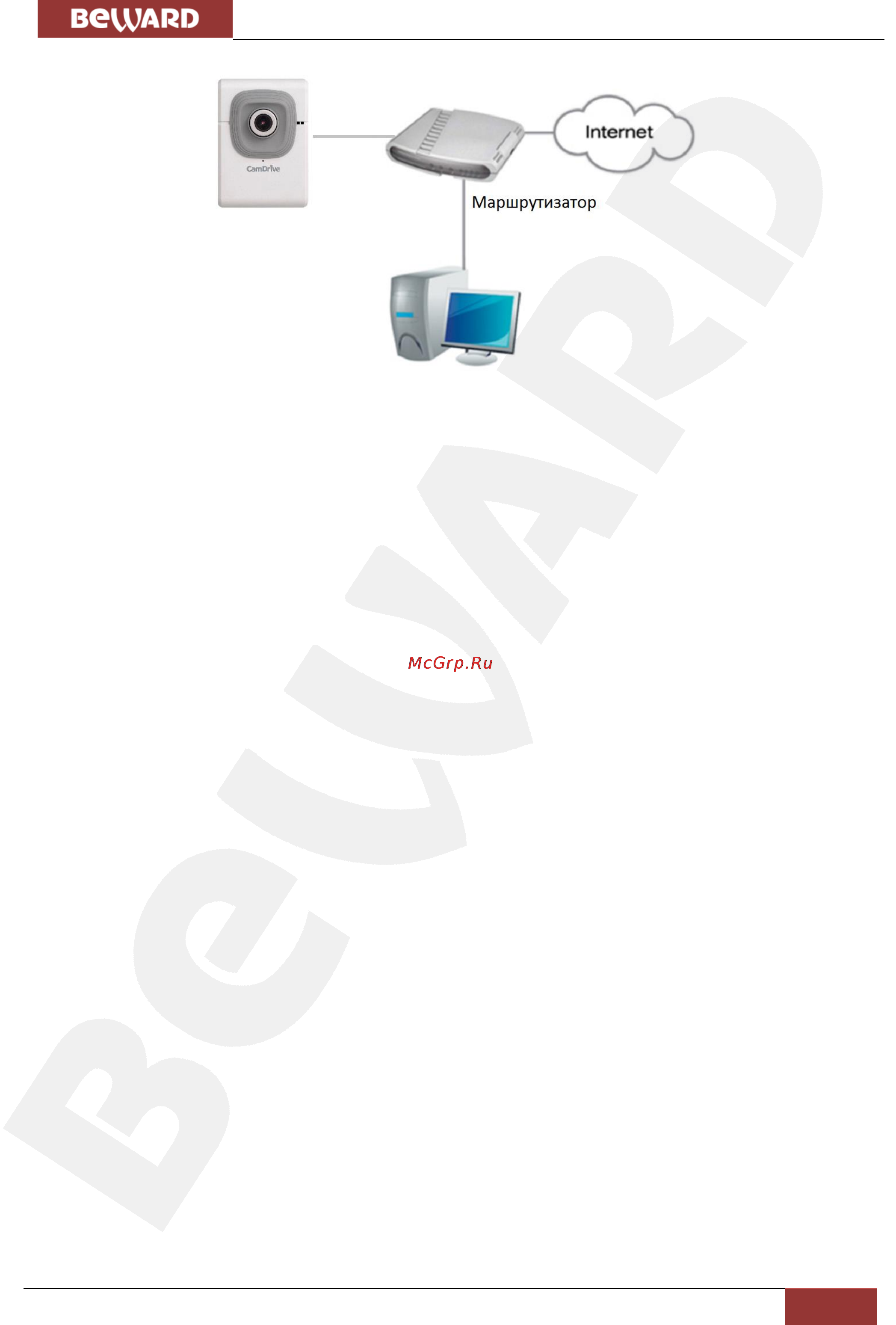 BEWARD CD320 [11/45] Глава 4 установка и подключение ip камеры