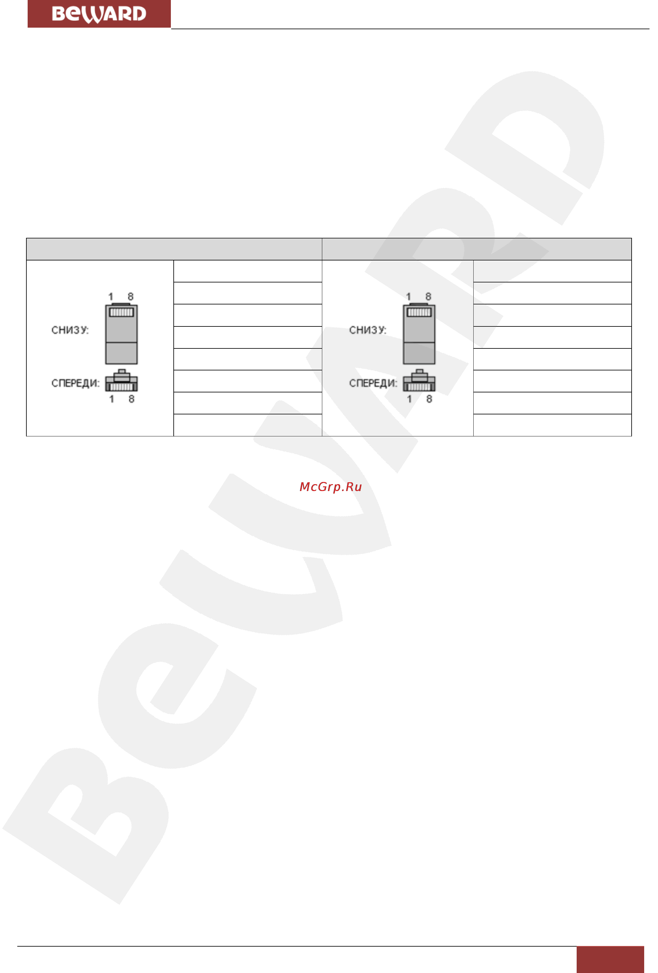 BEWARD CD320 [15/45] Проводное подключение камеры к сети