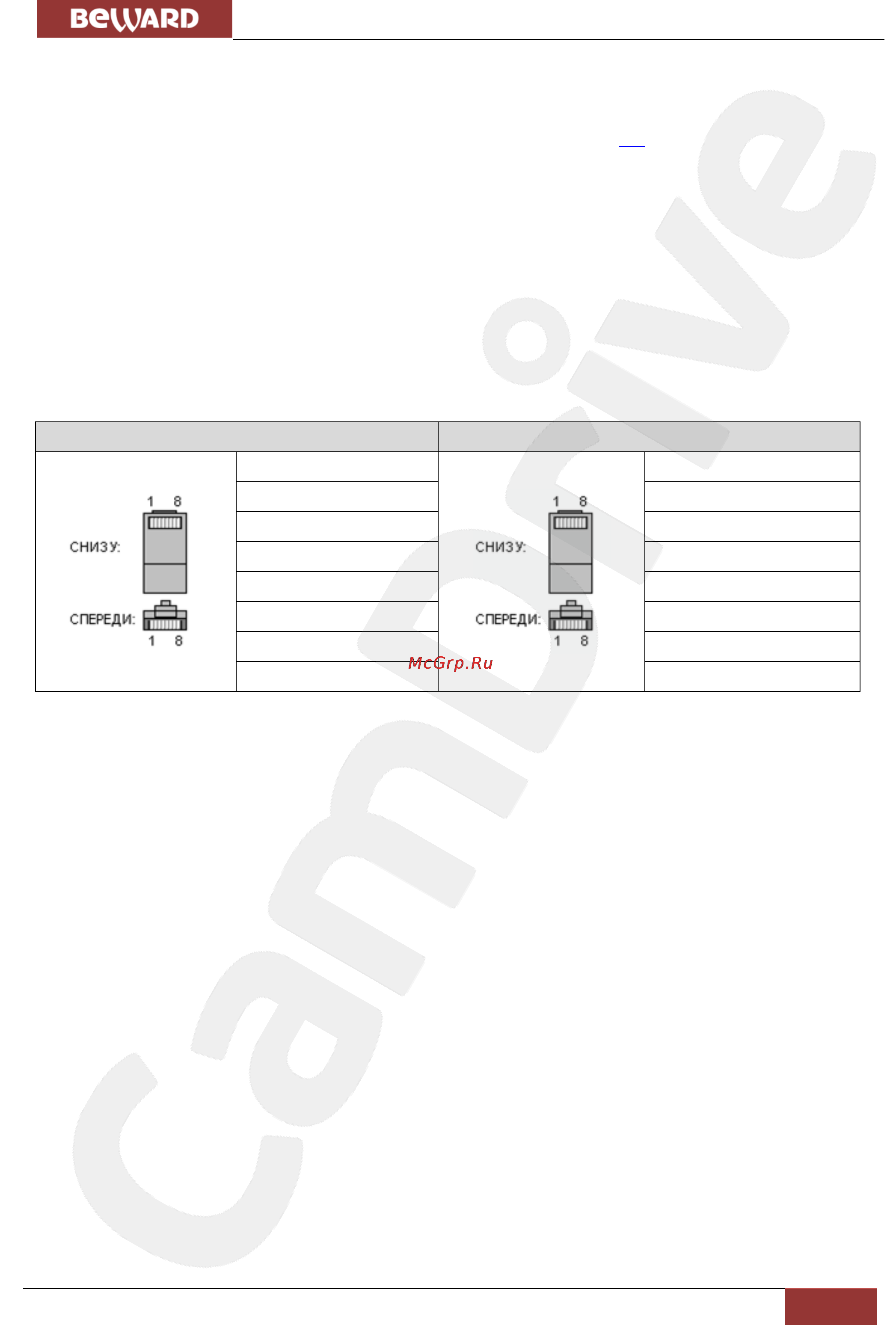 BEWARD CD400 [17/40] Проводное подключение камеры к сети