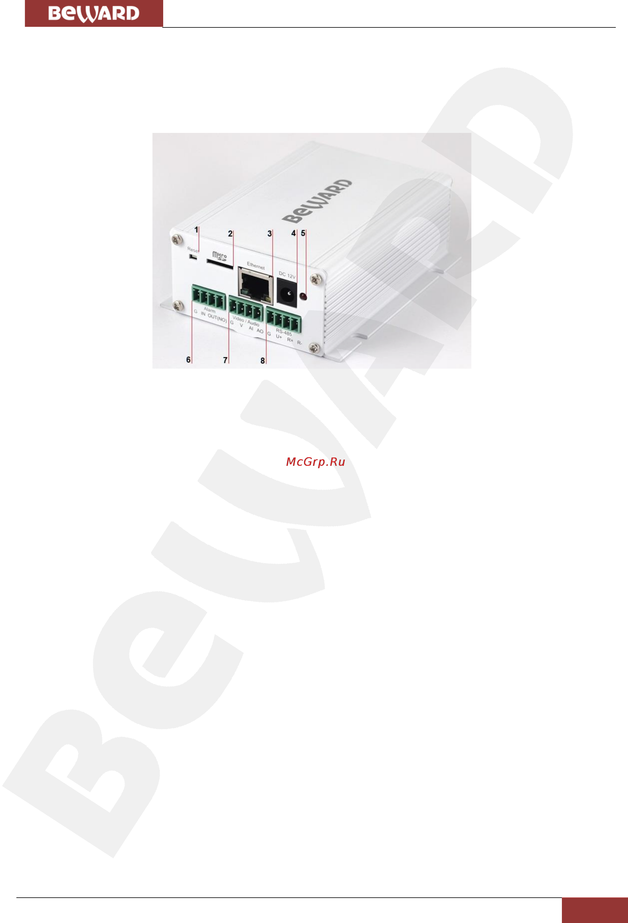 BEWARD B101S [7/56] Глава 3 основные элементы устройства