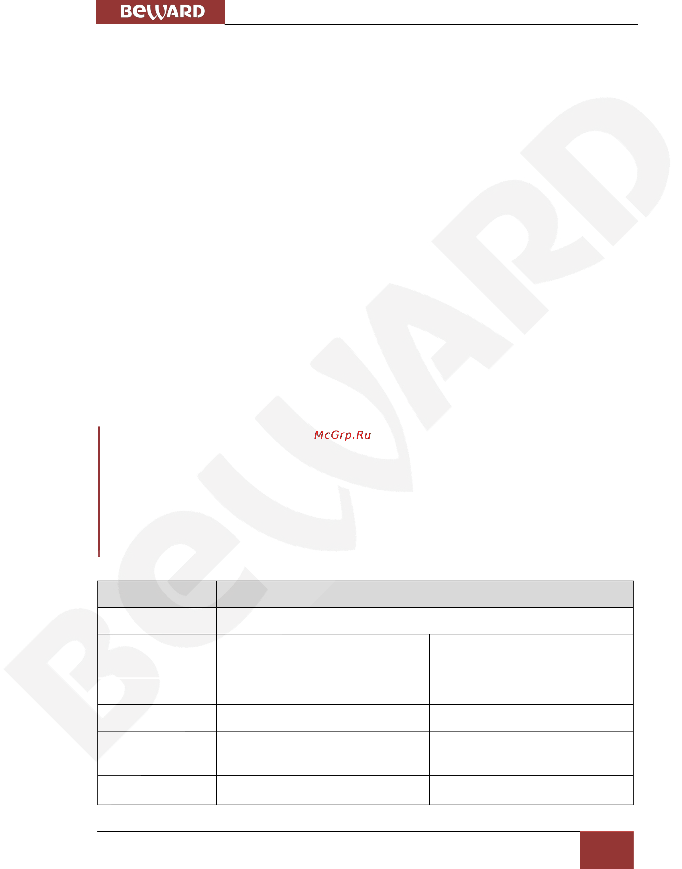 BEWARD BS1112 [3/46] Близости с источниками влаги пыли и дыма