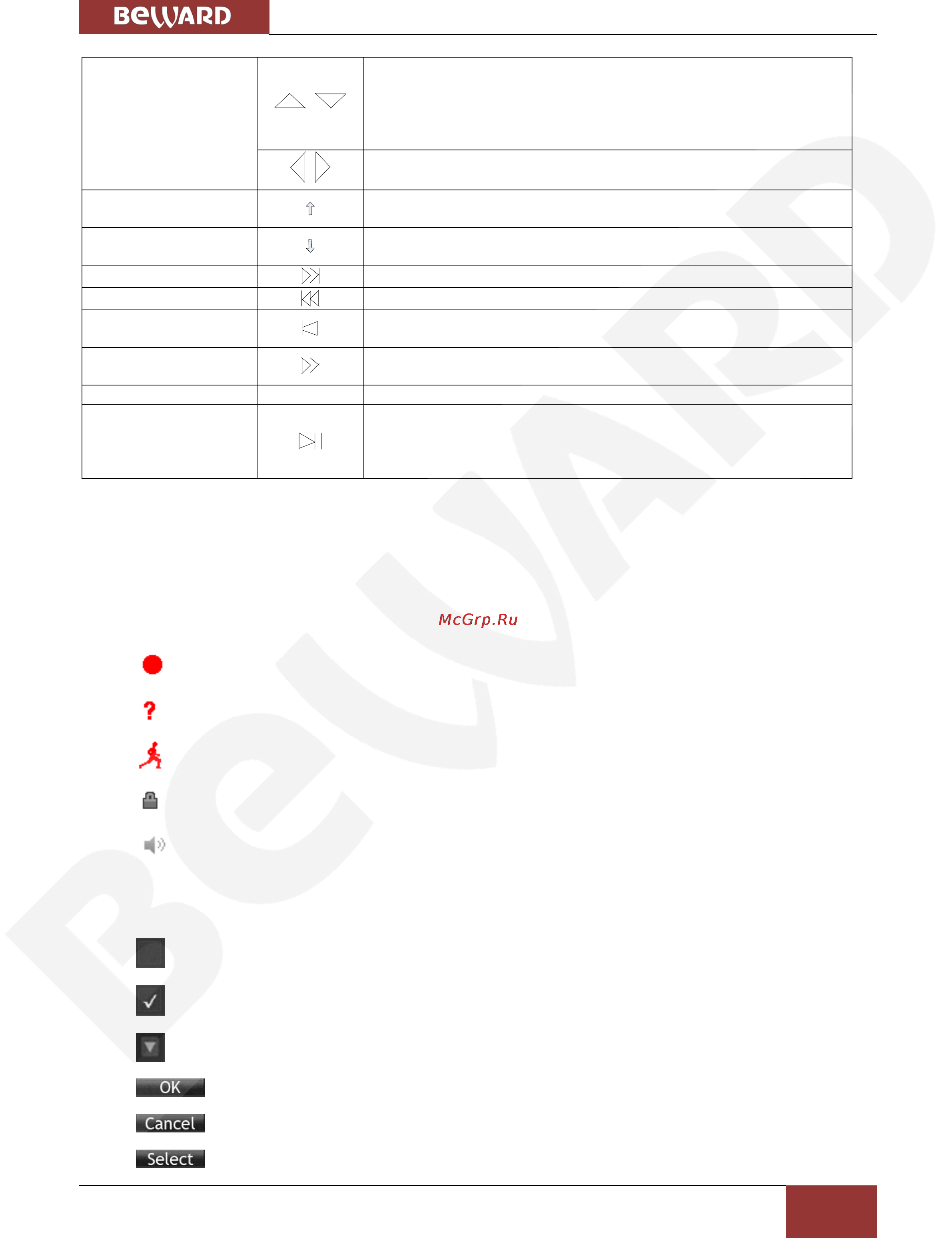 BEWARD BK0104S [11/68] Канал находится в состоянии мониторинга и заблокирован