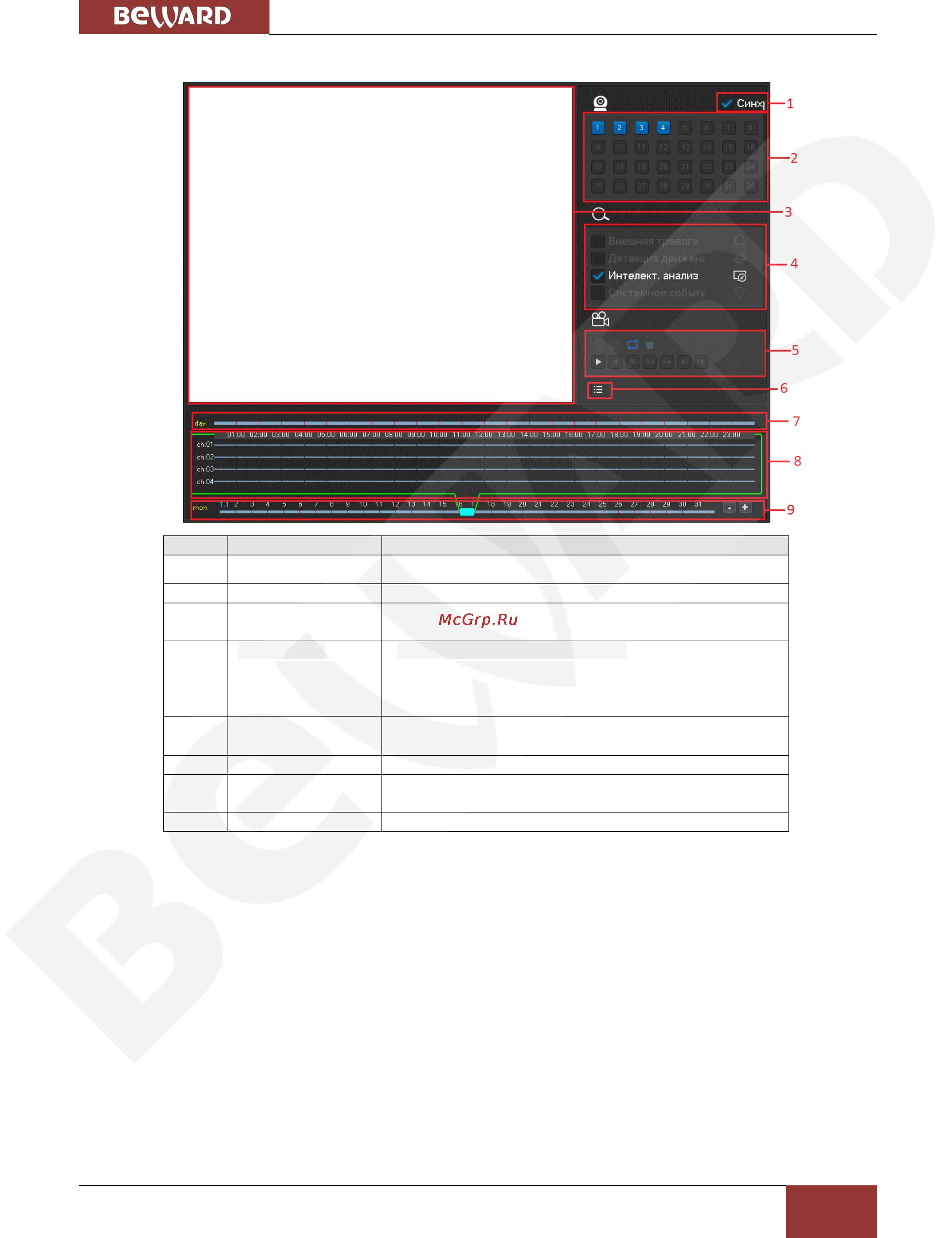 BEWARD BK0104S-P4 [39/68] Поиск по детекции периметра