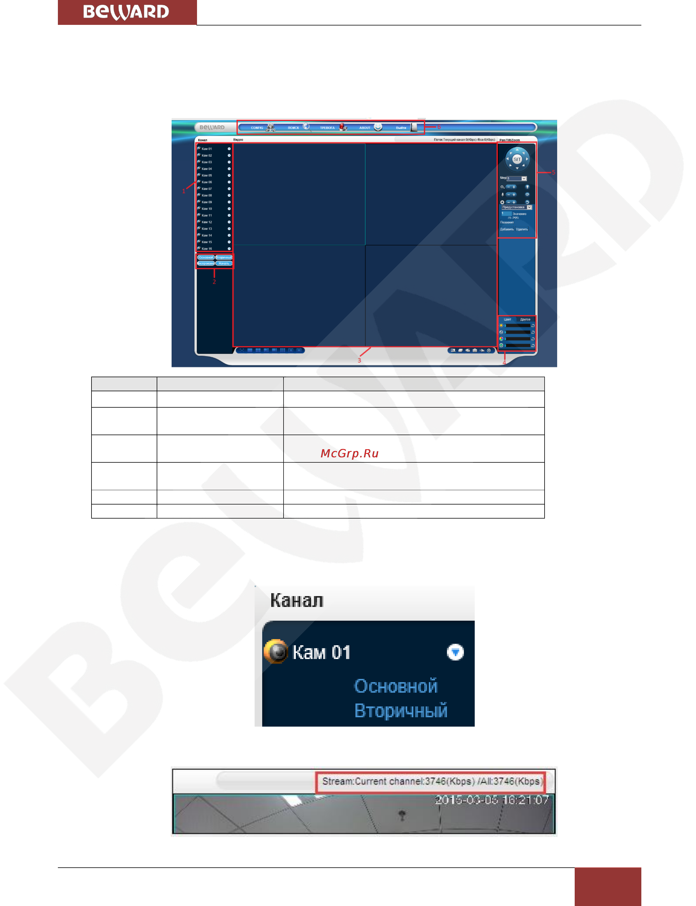 BEWARD BK0104S [61/68] Глава 8 web интерфейс