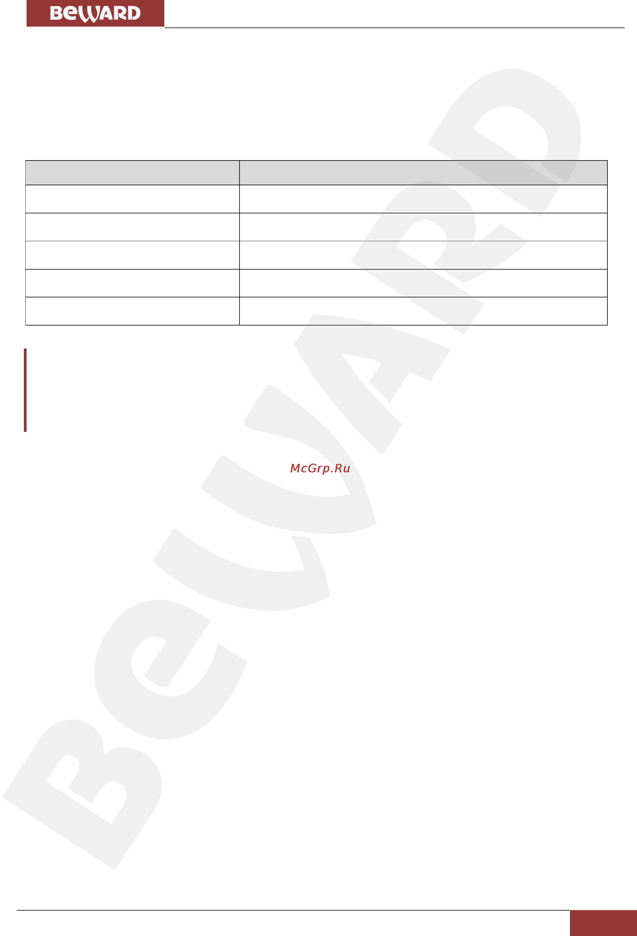 BEWARD DS03M [9/87] Минимальные системные требования
