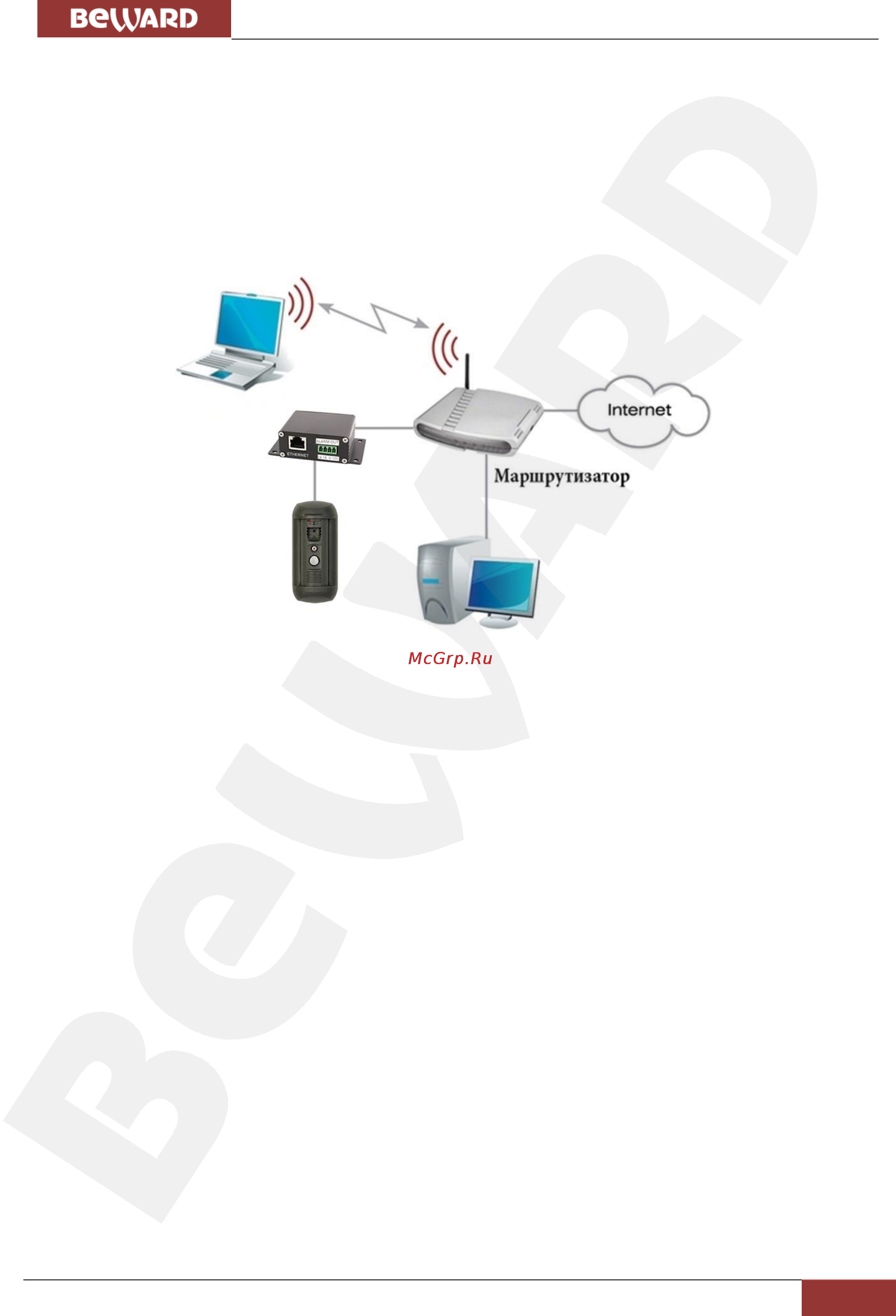 BEWARD DS06 [12/74] Глава 4 установка и подключение ip видеодомофона