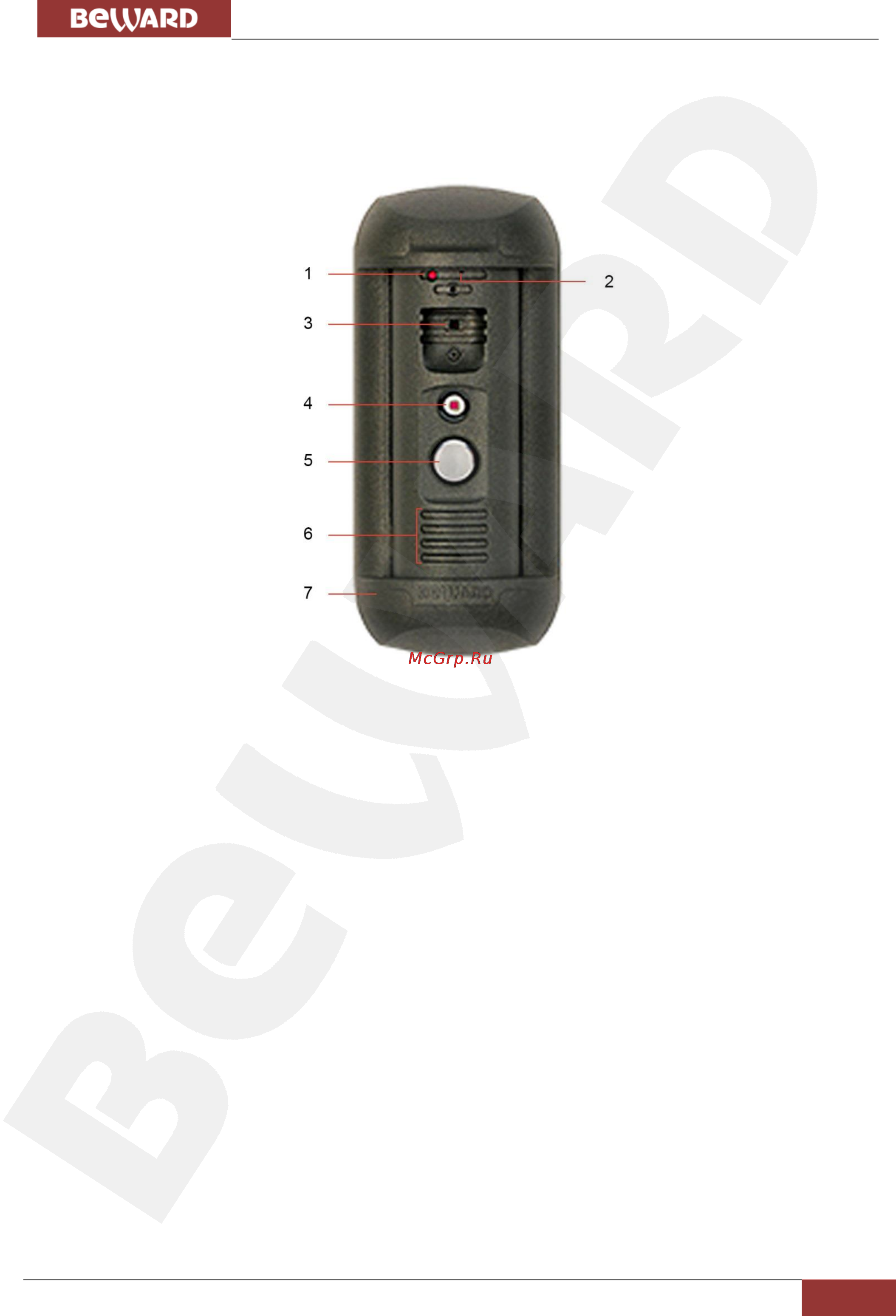 BEWARD DS05M [7/74] Глава 3 размеры и основные элементы устройства