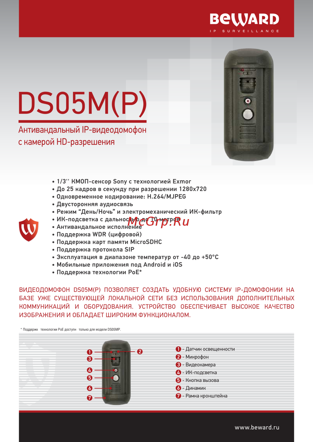 BEWARD DS06 Технические характеристики