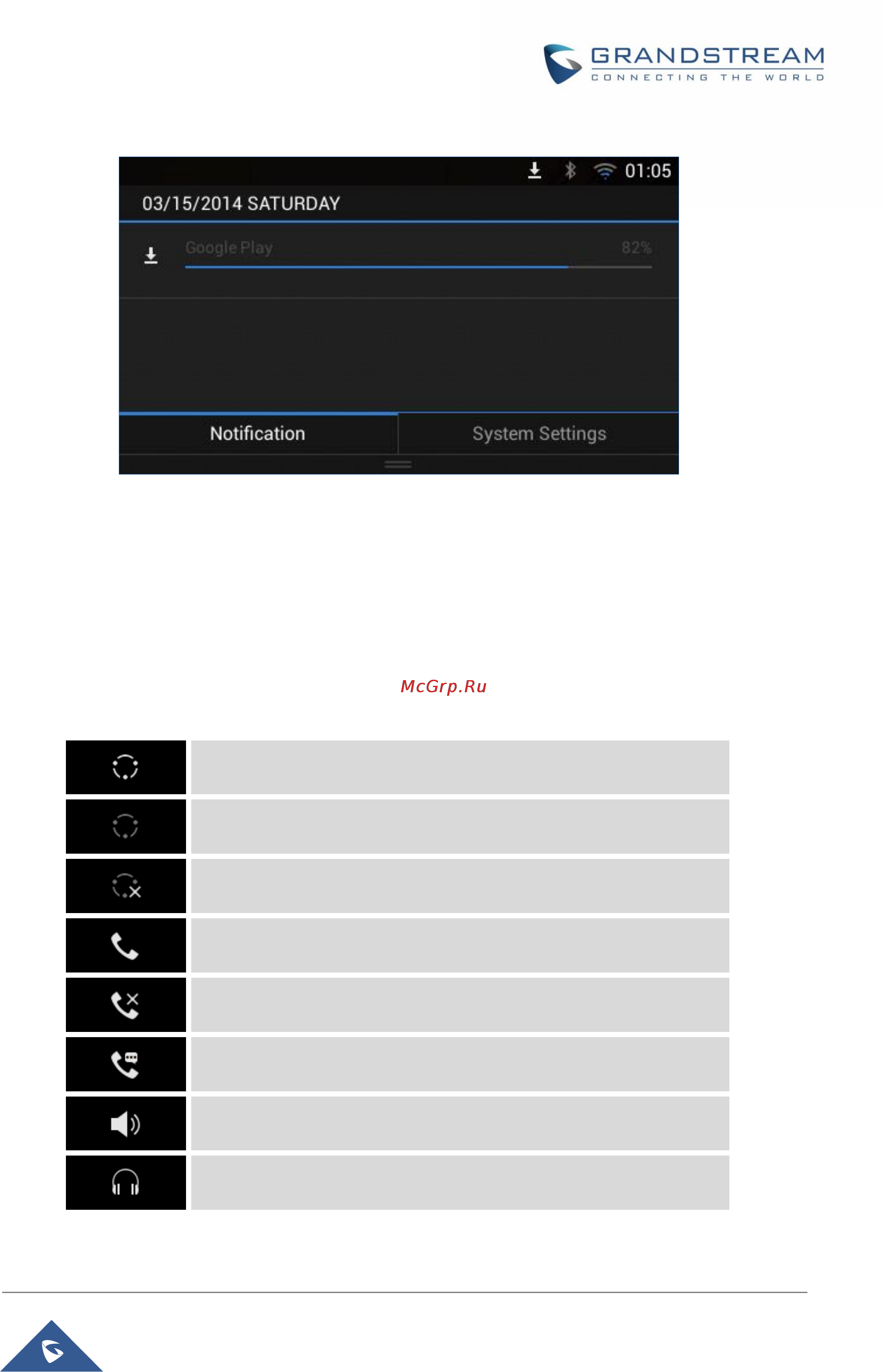 BEWARD GXV3240 [39/150] Notifications in status bar