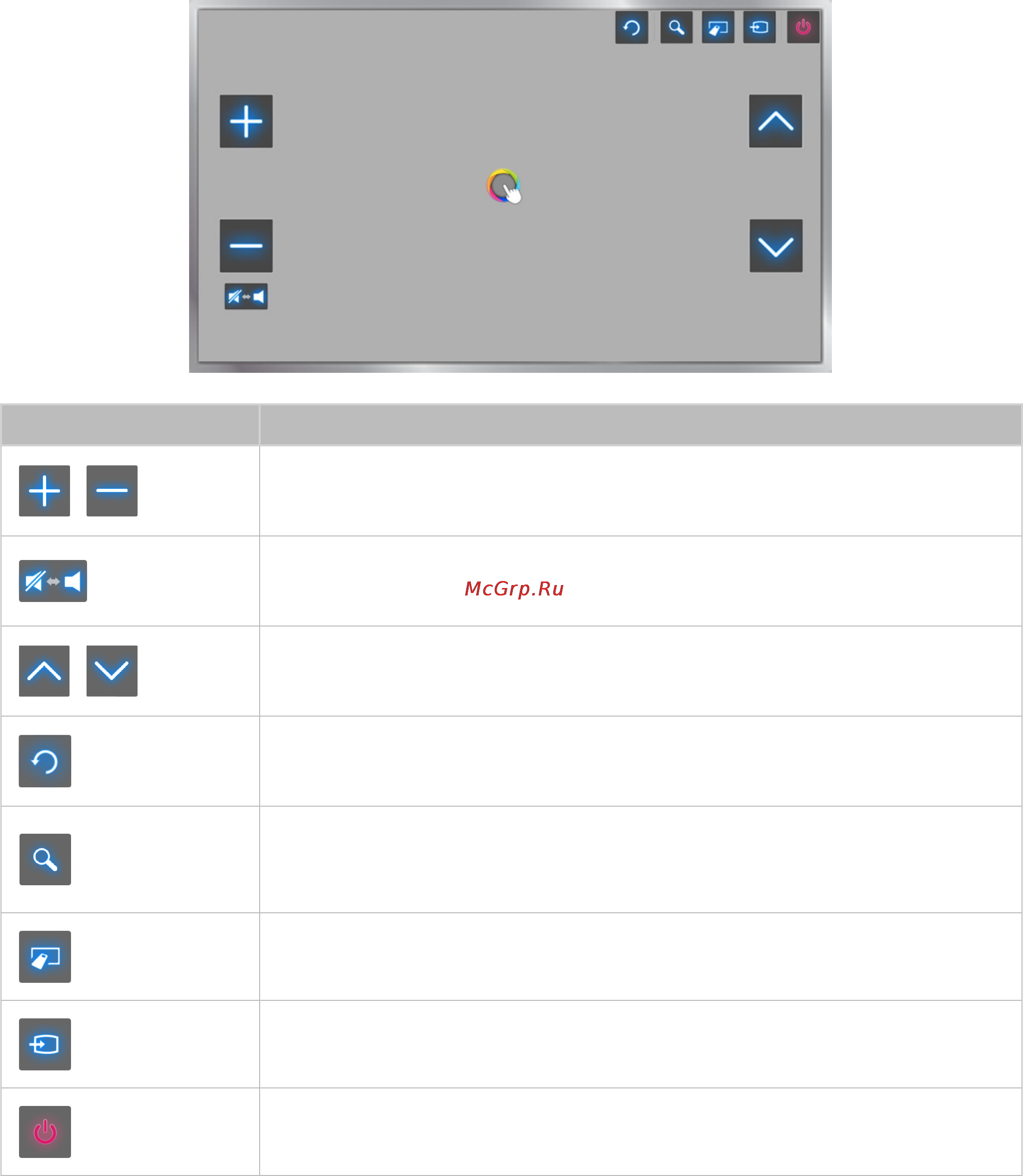 Samsung ue60h6200ak [107/229] При запуске функции управл движениями во время просмотра smart hub на экране отображаются следующие значки