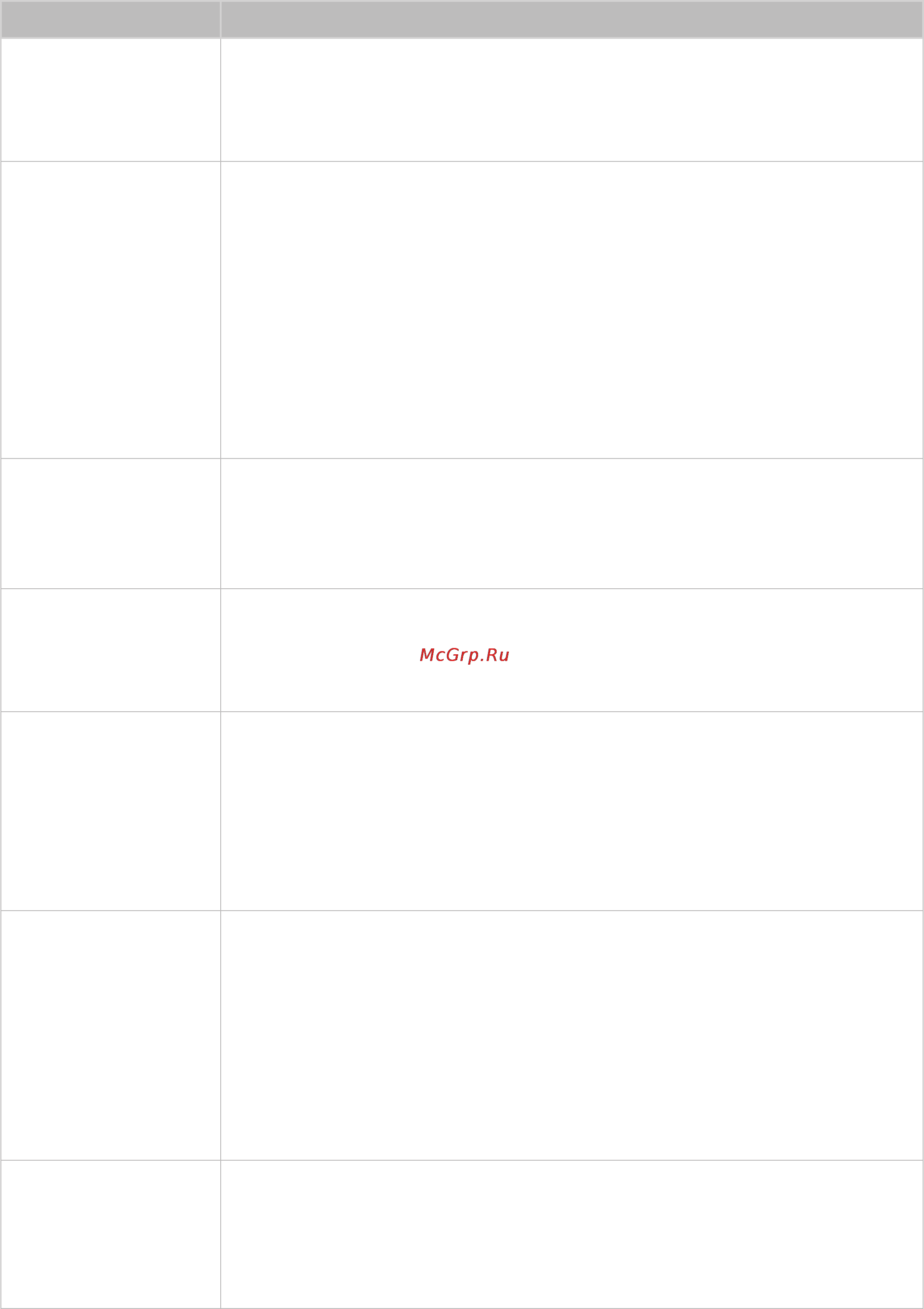 Samsung ue60h6200ak [189/229] Убедитесь что входные видеоразъемы телевизора подсоединены к соответствующим выходным видеоразъемам устройства